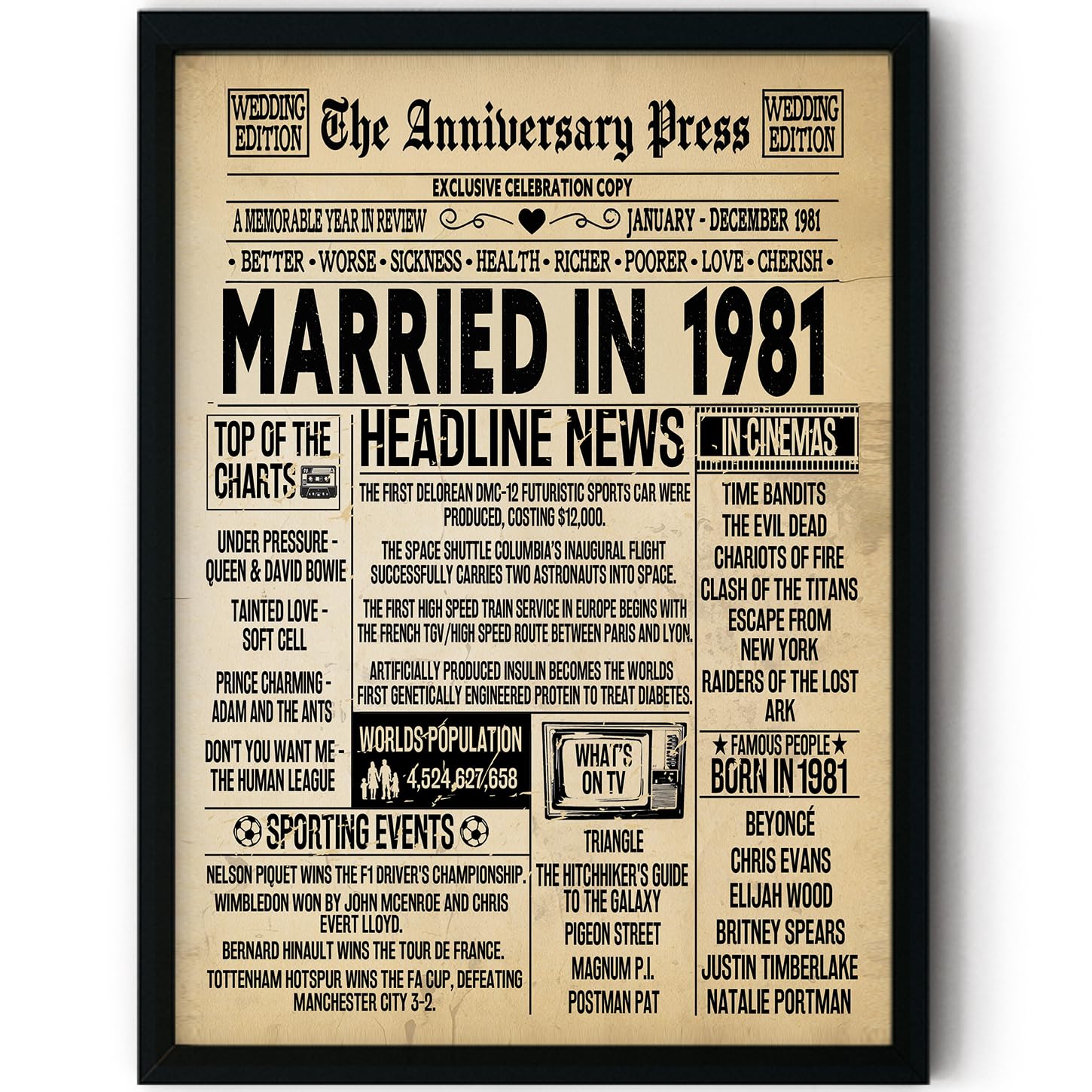 Stuff4 Men's 1981 45Th Anniversary Poster Framed - Married In Newspaper - 45 Wedding Anniversary For Wo Retro Vintage Gifts Back In 8X10 Inch Anniversaries Posters