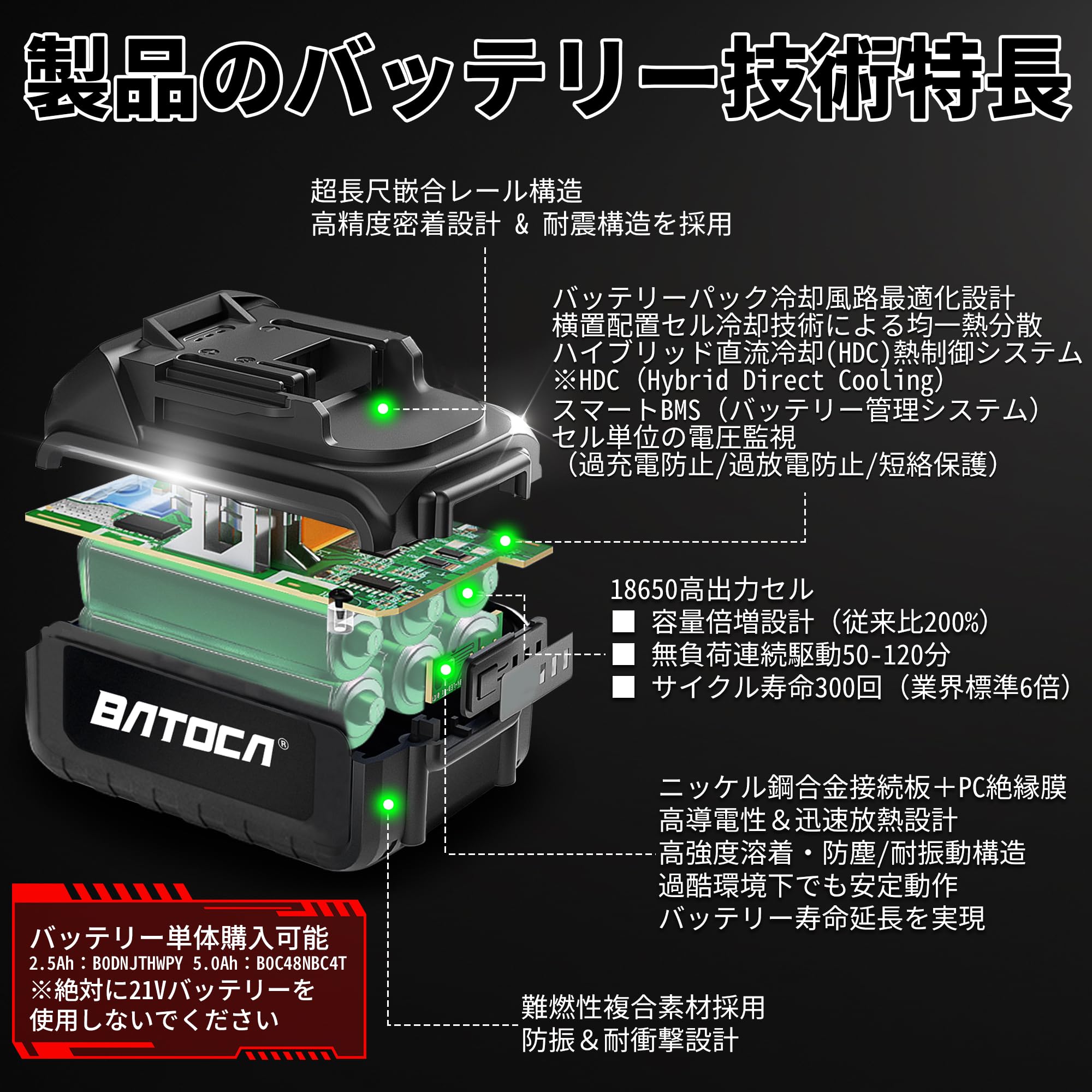 Amazon | 【日本限定】BATOCA S4+S2 ポリッシャー ダブルアクション 車