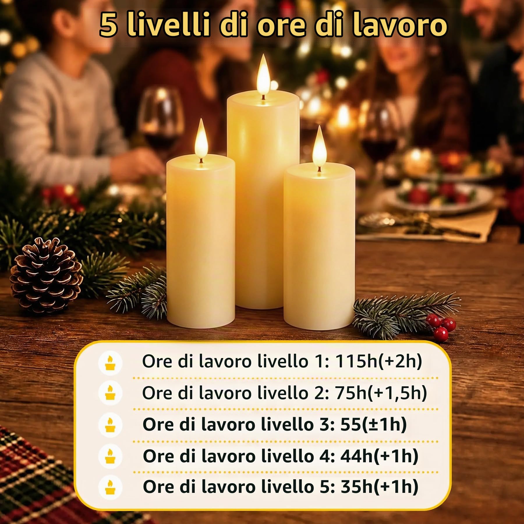 Broyal Set di 6 Candele a LED,Candele Led Ricaricabili(16/14/12cm),Candele Senza Fiamma,Candele LED con Telecomando e Funzione Timer