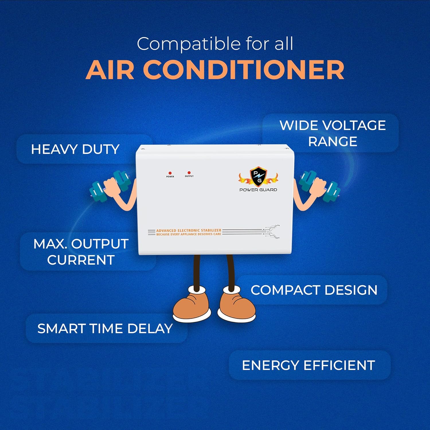 Power Guard PG 500 Stabilizer compatible with all air conditioners, highlighting features like heavy duty, wide voltage range, max output current, compact design, smart time delay, and energy efficient.
