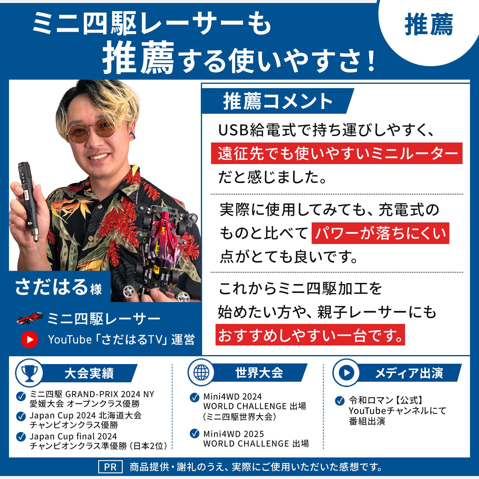 Amazon | 【ミニ四駆レーサー推薦】UID ミニ ルーター 49種類 301個
