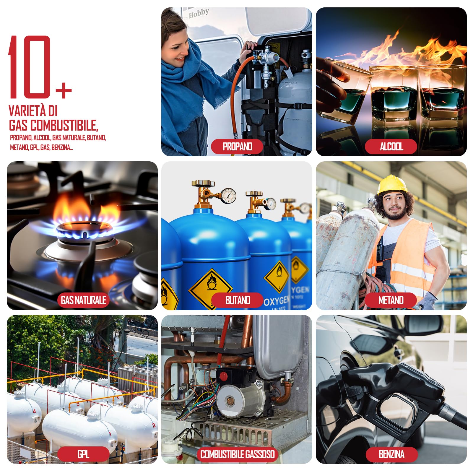 Rilevatore di fughe di gas, TECHAMOR PT202 Allarme portatile per fughe di gas naturale Individua le perdite di gas combustibili come metano, GPL, GNL, carburante, gas di fognatura (nero)