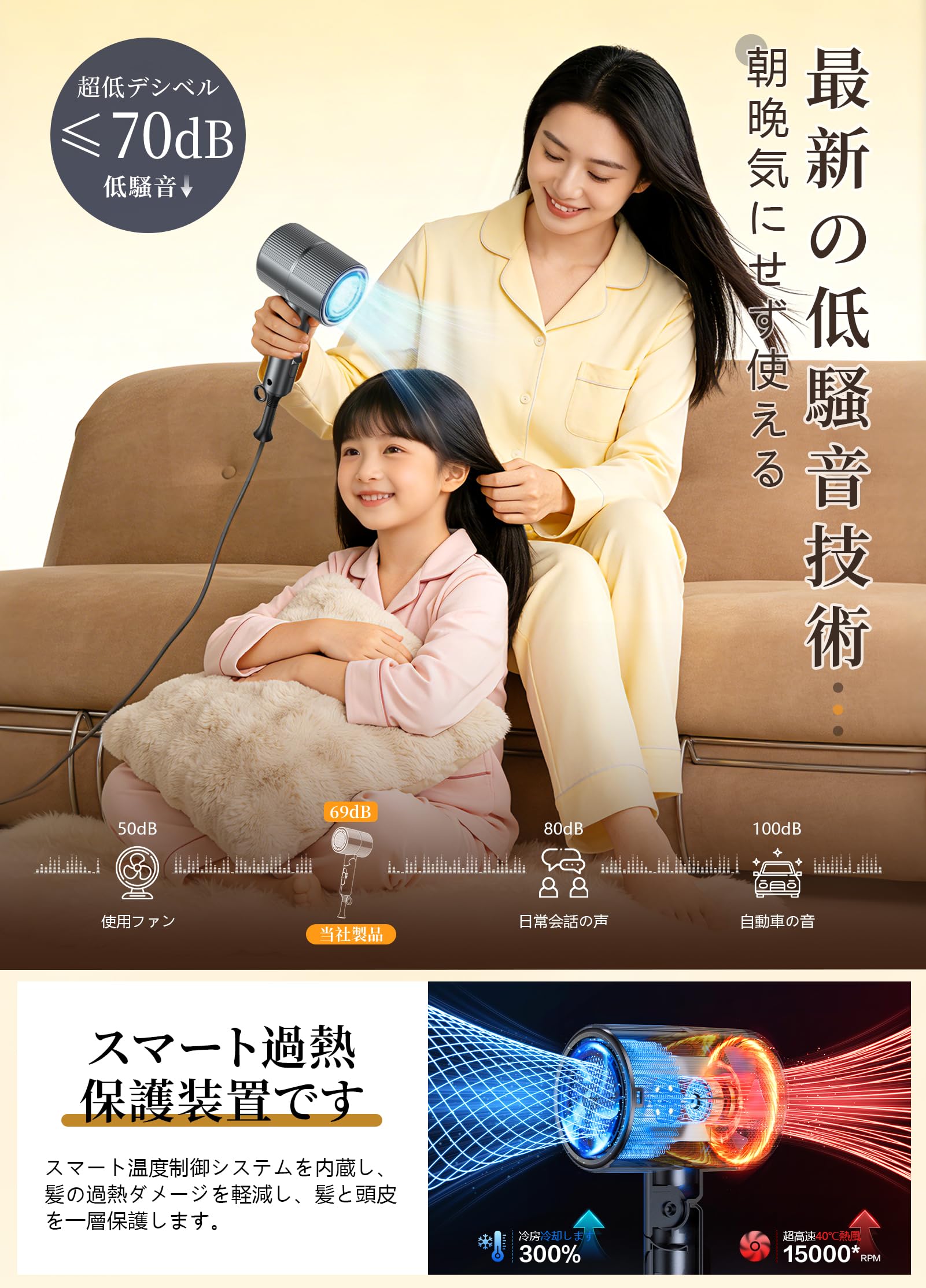 Amazon.co.jp: ドライヤー 1100W 大風量速乾 高濃度マイナスイオン