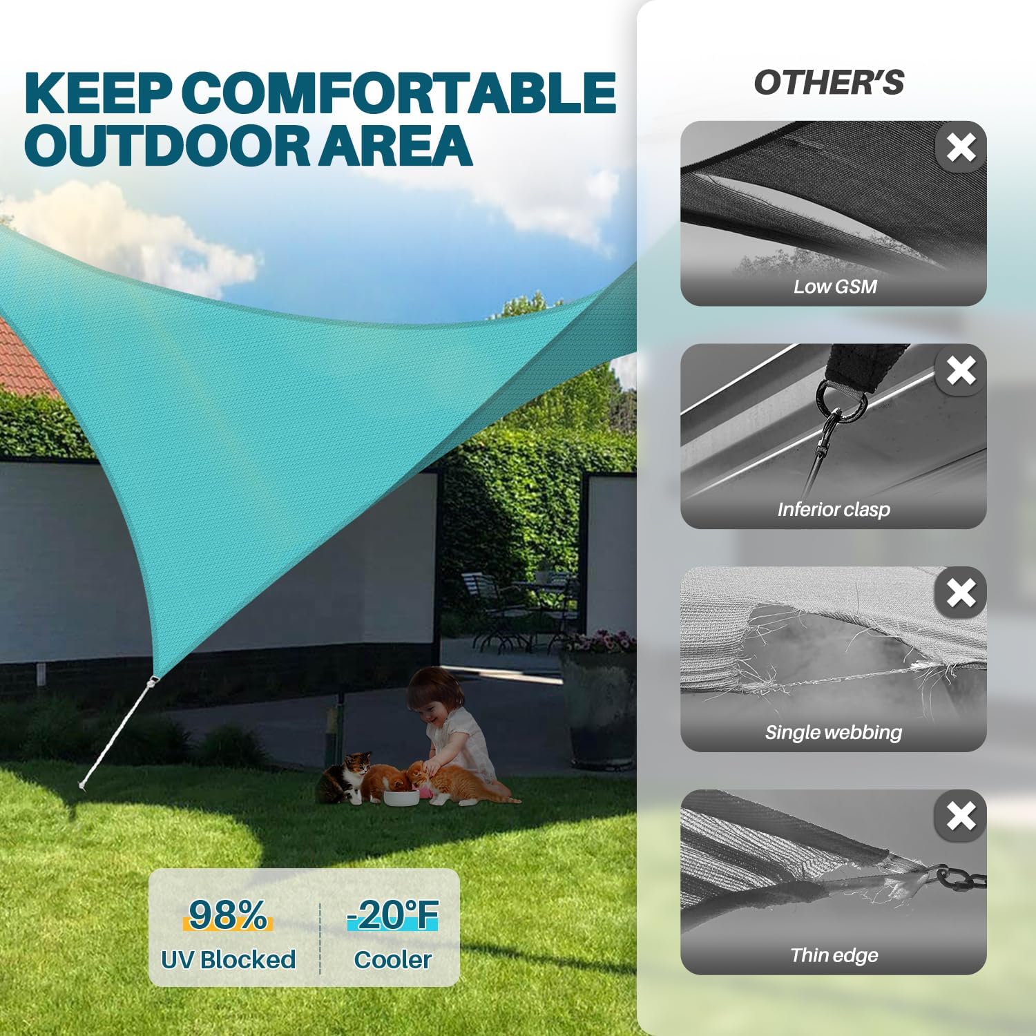 Coarbor 13'x20' Sun Shade Sail Outdoor Canopy Cover Rectangle Heavy Duty Shade Cloth for Backyard Yard Deck Patio Garden Outdoor, Turquoise