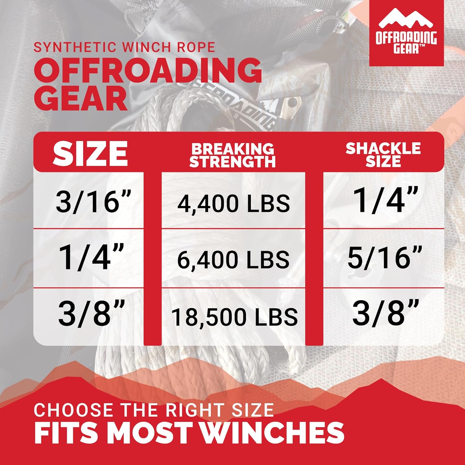 Offroading Gear 50'x1/4” 4x4 Heavy-Duty Synthetic Winch Rope Kit 6,400lbs | Replacement for Cable Wire | Jeep| ATV| Quad Bike| UTV | Free Snap Hook & Rubber Stopper