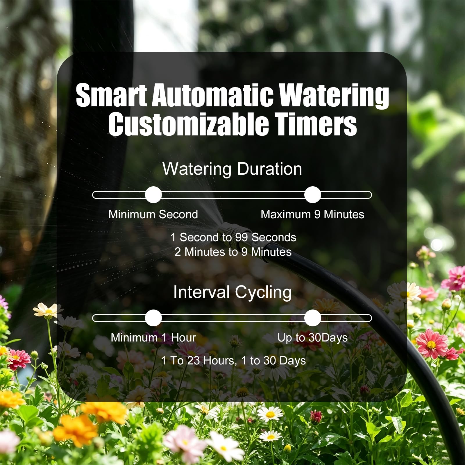 OBEST Kit de Sistema de Riego Solar con 10 Goteros y 10m de Manguera | Modos de Riego Automático, Riego Autónomo para Balcones, Jardines y Plantas en Maceta, Ideal para Vacaciones y Viajes Cortos
