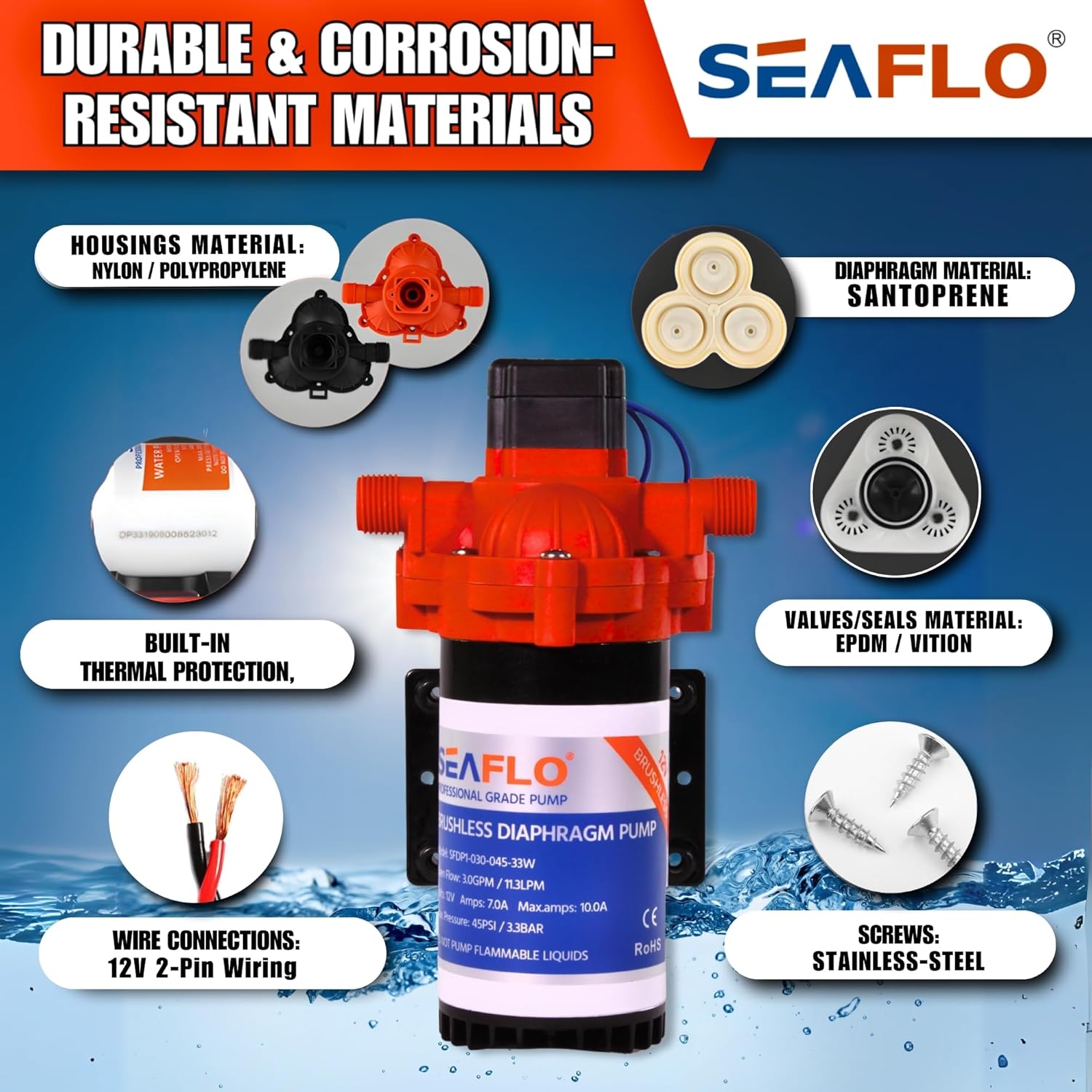 SEAFLO 33Wシリーズ ブラシレス自動デマンドダイアフラムポンプ - 12V、3.0GPM、45PSI、4年保証 - 医療、ク