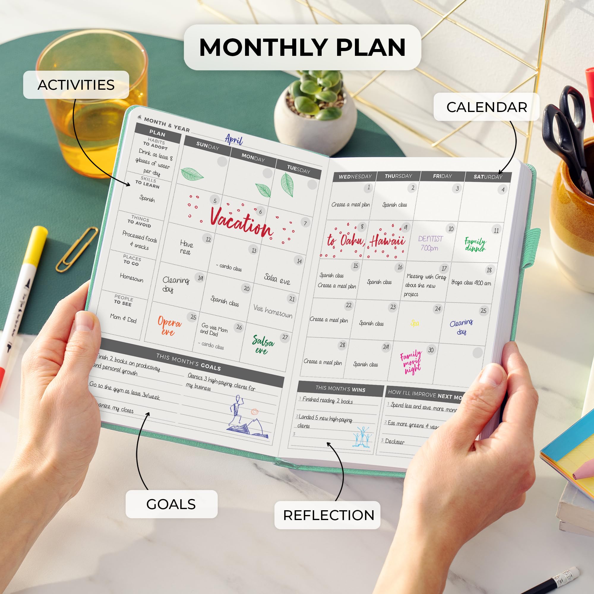 Clever Fox Planificador diario - La mejor agenda y calendario diario para aumentar tu productividad, satisfacción y objetivos - Organizador personal diario - A5, Sin fecha - Menta (Inglés)