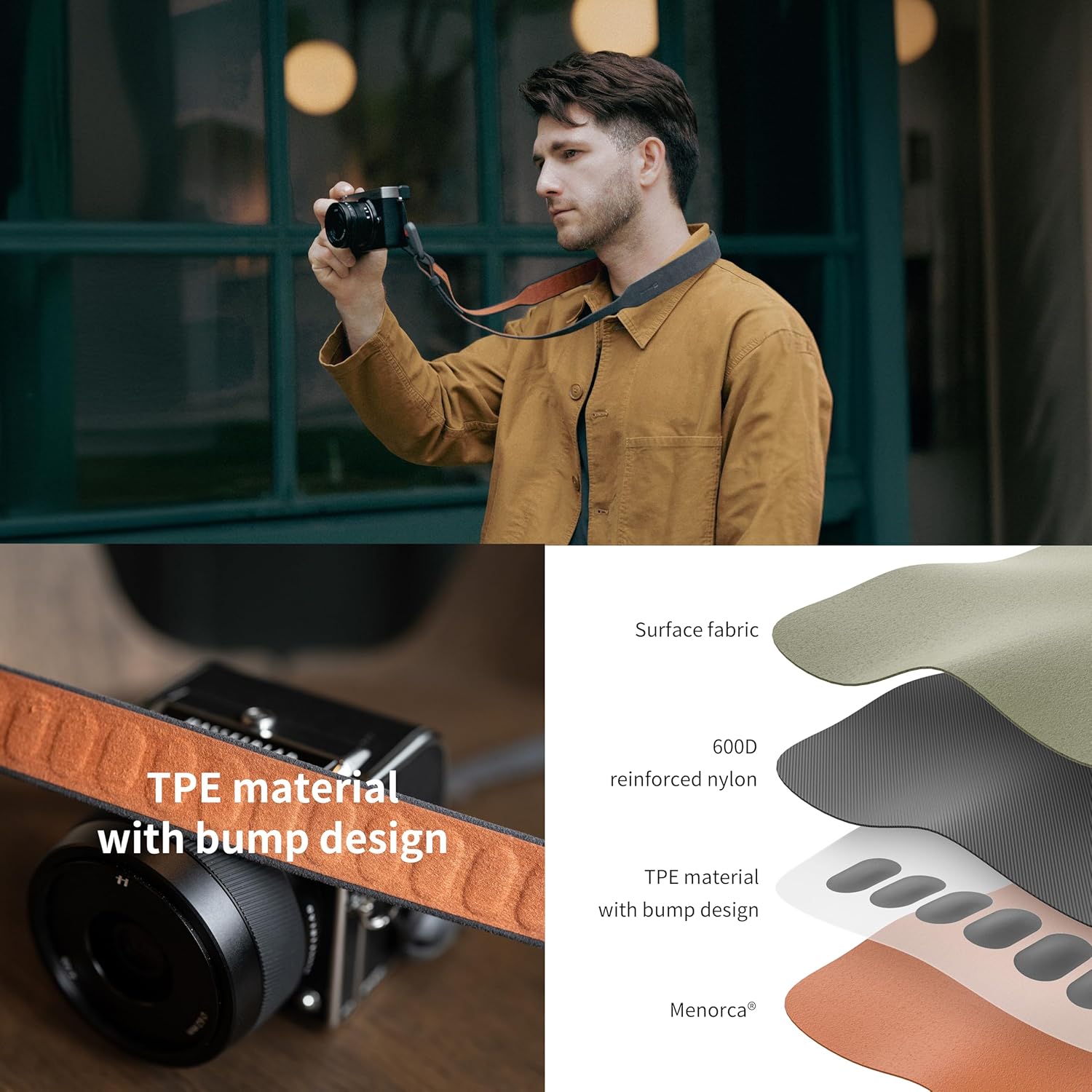 PGYTECH Retro Style Camera Shoulder Strap Air, Vintage Camera Strap Quick Release, 47.24''~55.12'' Adjustable Camera Neck Strap for Nikon/Canon/Sony/Fuji Cameras(Meteorite Grey)