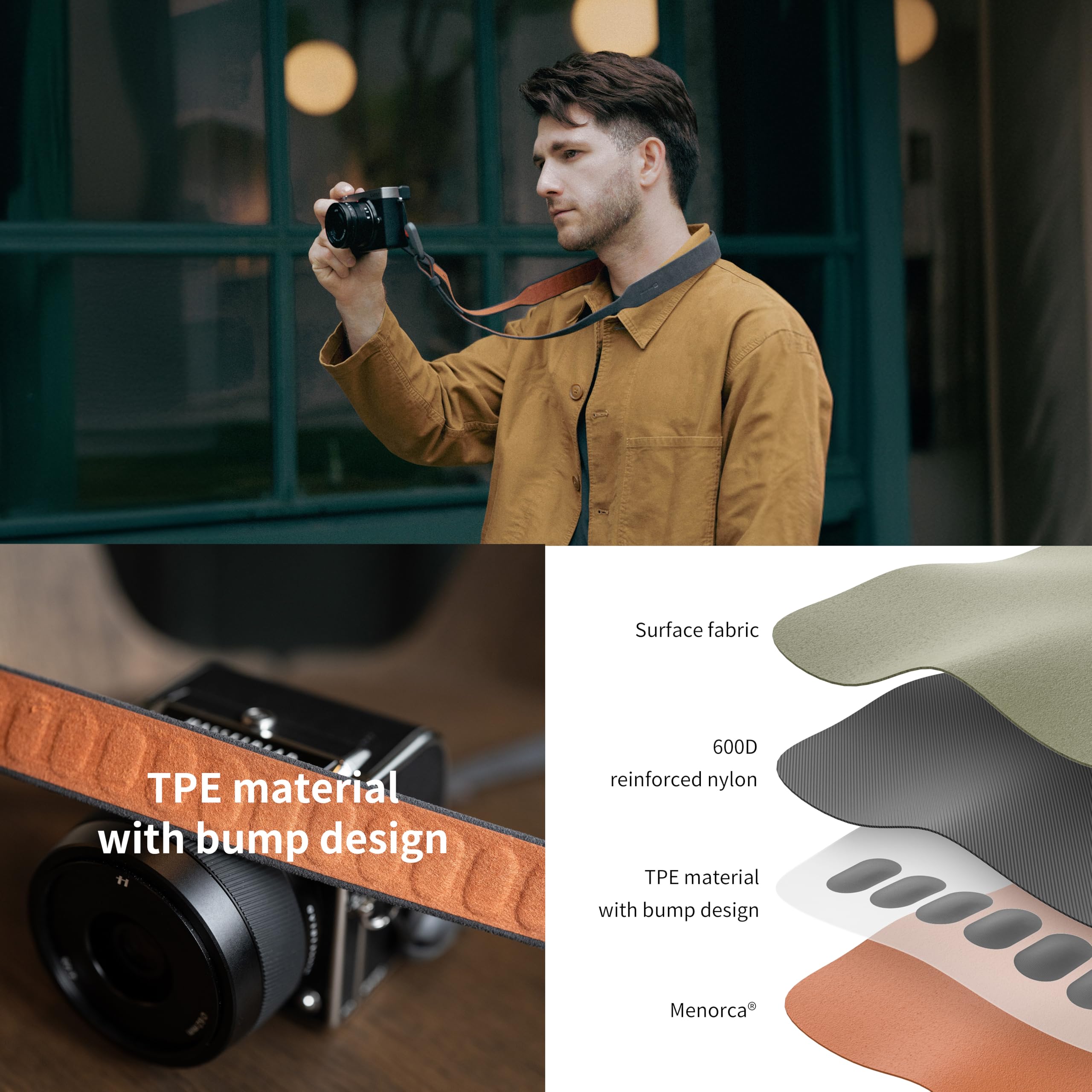PGYTECH Retro Style Camera Shoulder Strap, Air Quick Release - Image 3