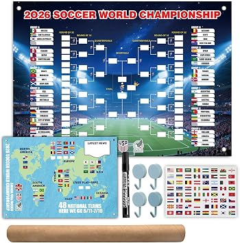 AYNAZON 2026 Soccer Schedule Poster Final 48-Team Collection Showcase cup merchandise Match Wall Decor - PVC Material Double-Sided 23.6x16.5In