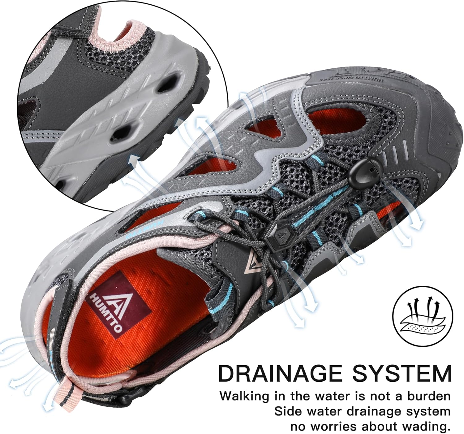 HUMTTO Women's Amphibious Closed Toe Hiking Sandals Quick-Dry Water Shoes Non-Slip Athletic Adjustable Outdoor Fisherman Summer Beach Walking Travel Sandals - Image 9