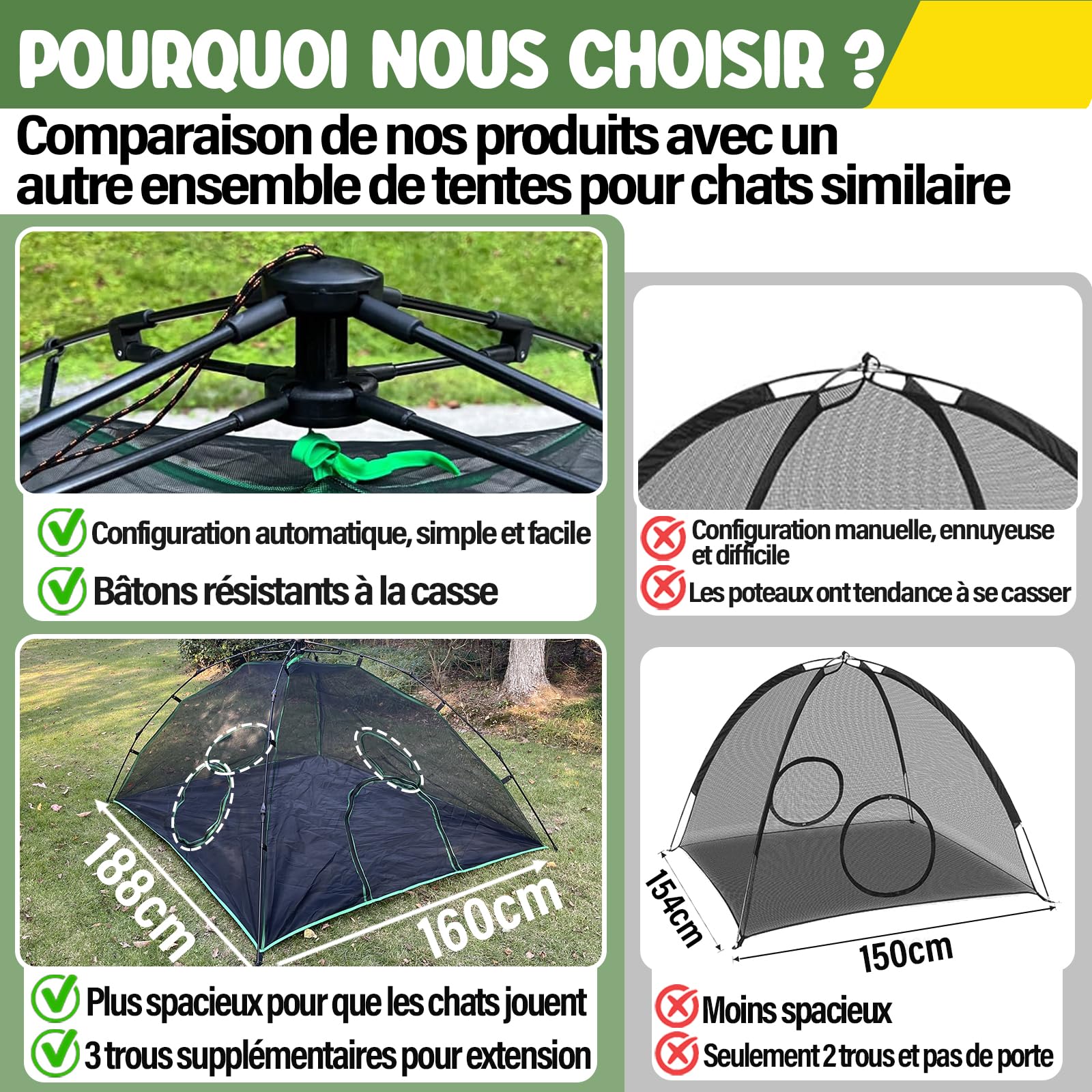 Pawtenda Aire de Jeu pour Chat 6 en 1 pour l'extérieur, enclos Portable, Cage de Jeu et Parc pour Animaux de Compagnie, avec 3 tentes et 3 Tunnels