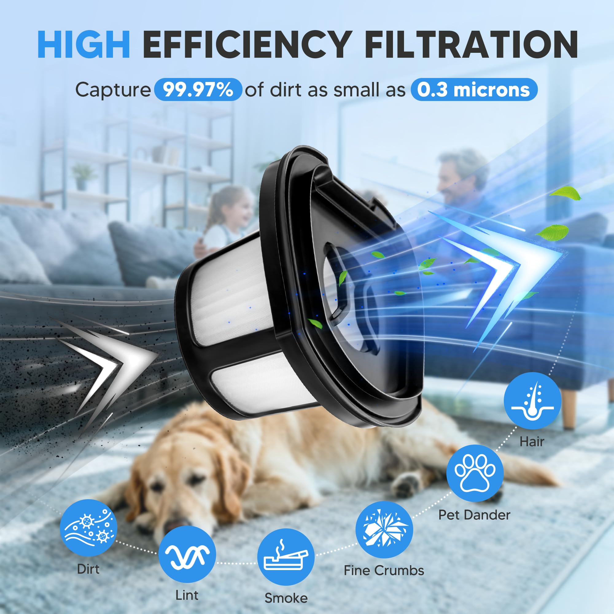 Bissell Pet Hair Filter Replacement - Funmit -3 Bissell Pet Hair Filter Replacement - Funmit -3