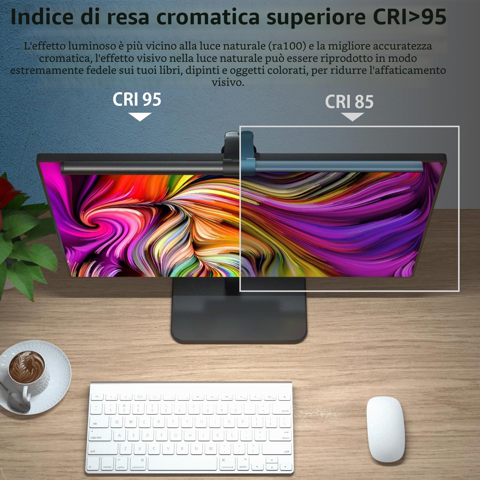 OOWOLF Lampada per Monitor con Telecomando 51cm, Dimmerabile, Retroilluminazione,Luce Led PC di Protezione Gli Occhi,Funzione di Memoria,Barra Light Bar per la Lettura Lavoro