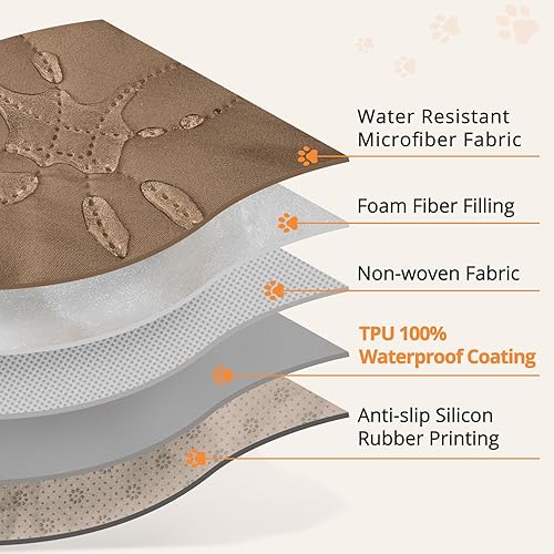 Miniatura 4 de BESTSWEETIE Funda de cama para perro, manta 100% impermeable, funda de sofá antideslizante lavable para perros, fundas de sofá lavables para gatos y