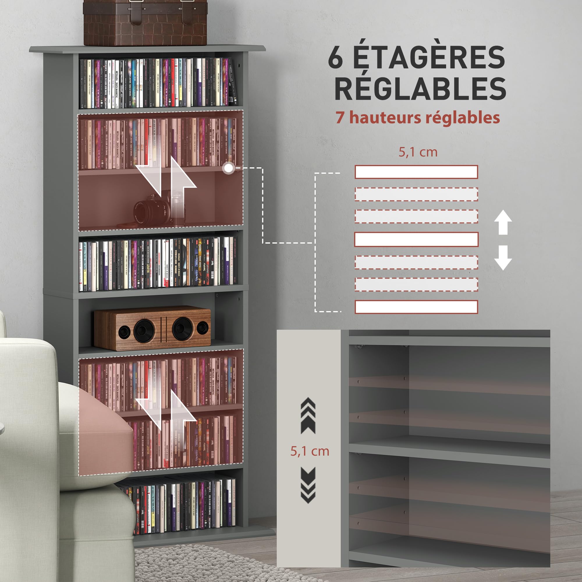 HOMCOM Rangements pour CD et DVD, meuble de rangement multimédia, capacité 360 CD/185 DVD et Blu-ray, 8 compartiments et 6 étagères réglables, pour salon, chambre, 58x24x126,3cm, gris