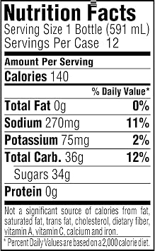 Gatorade Frost Thirst Quencher Variety Pack, 20 Ounce Bottles (Pack of 12)