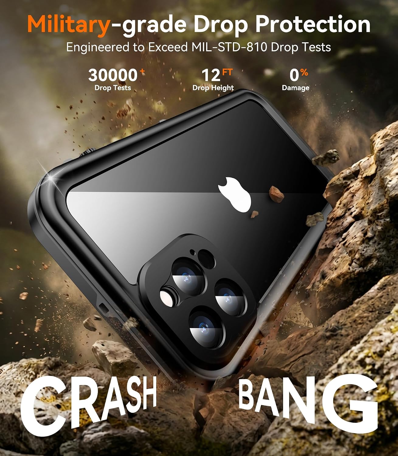 Red2Fire for iPhone 12 Pro Max Case [Military Grade Drop Protection] Non-Slip Heavy Duty Full-Body Shockproof Protection Phone Case for iPhone 12 Pro Max 6.7 inch Black image 3