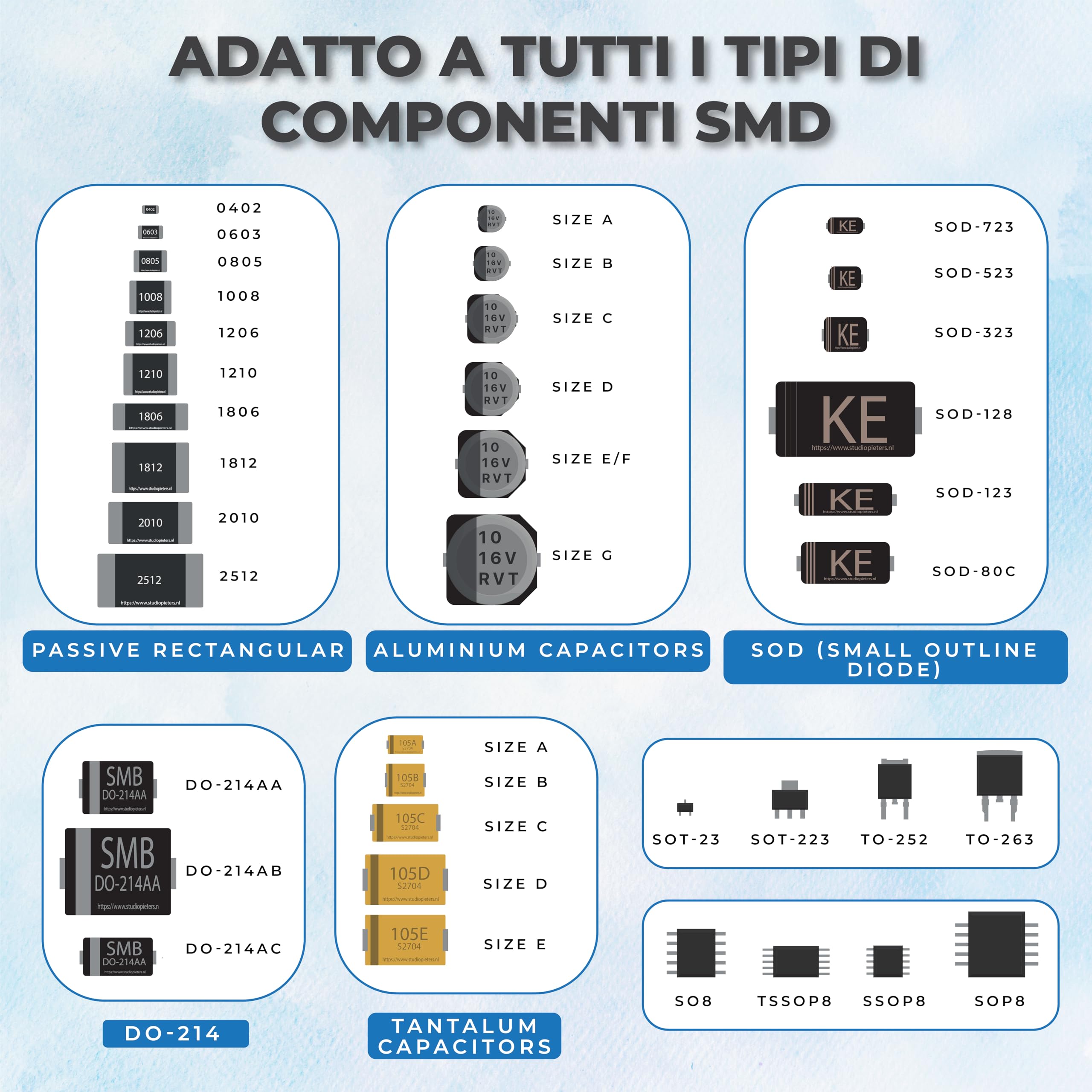 Penna a vuoto ESD ricaricabile per il posizionamento di componenti IC e la riparazione SMD, con 3 ventose, 6 ugelli intercambiabili, corpo in alluminio, porta USB-C e fino a 10 ore di batteria.