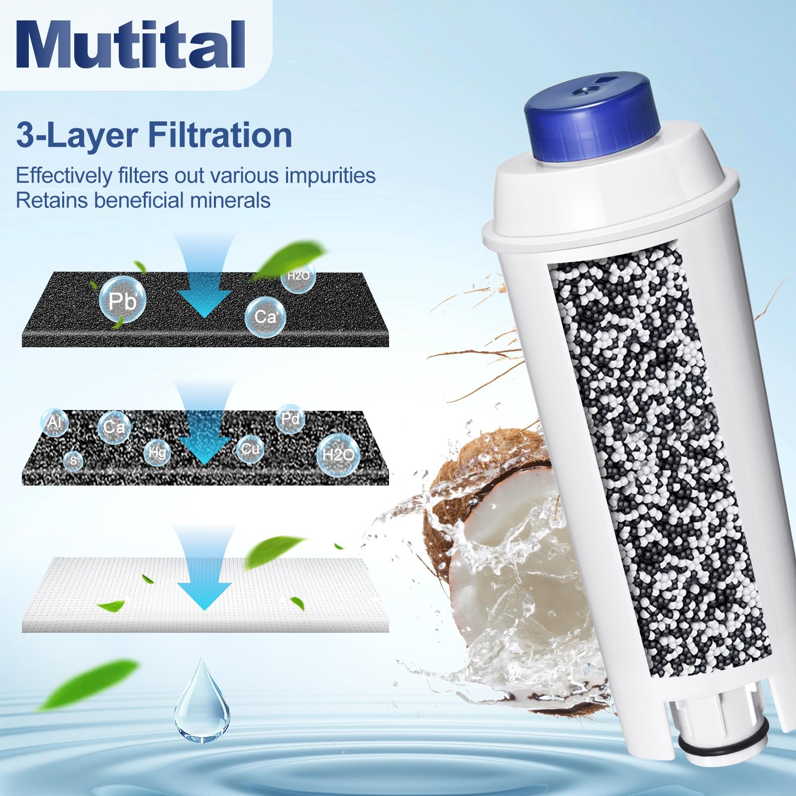 Mutital Coffee Machine Fitler, Delonghi Filter Replacement for DeLonghi DLSC002, Delonghi Magnifica Evo, Dinamica Plus, ESAM, ETAM, BCO, EC. Activated Carbon Water Filter Cartridges Softener (6 Pcs)