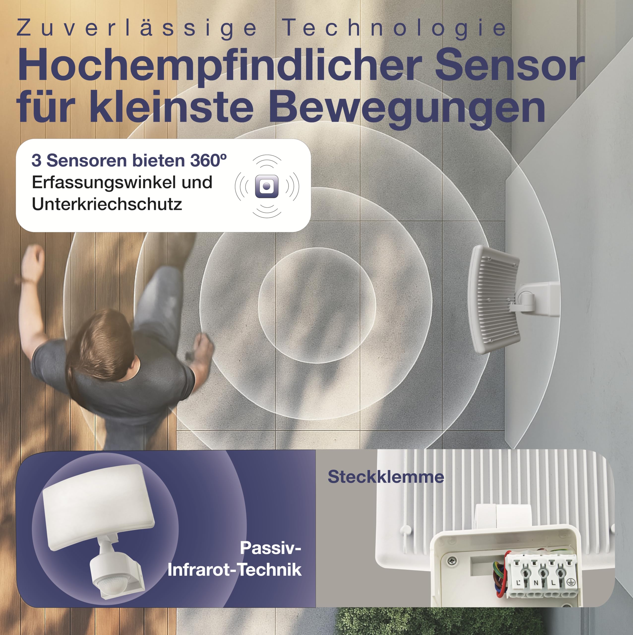 HUBER Reflektor LED z czujnikiem ruchu 360° 20W 1800 lm IP65 biały