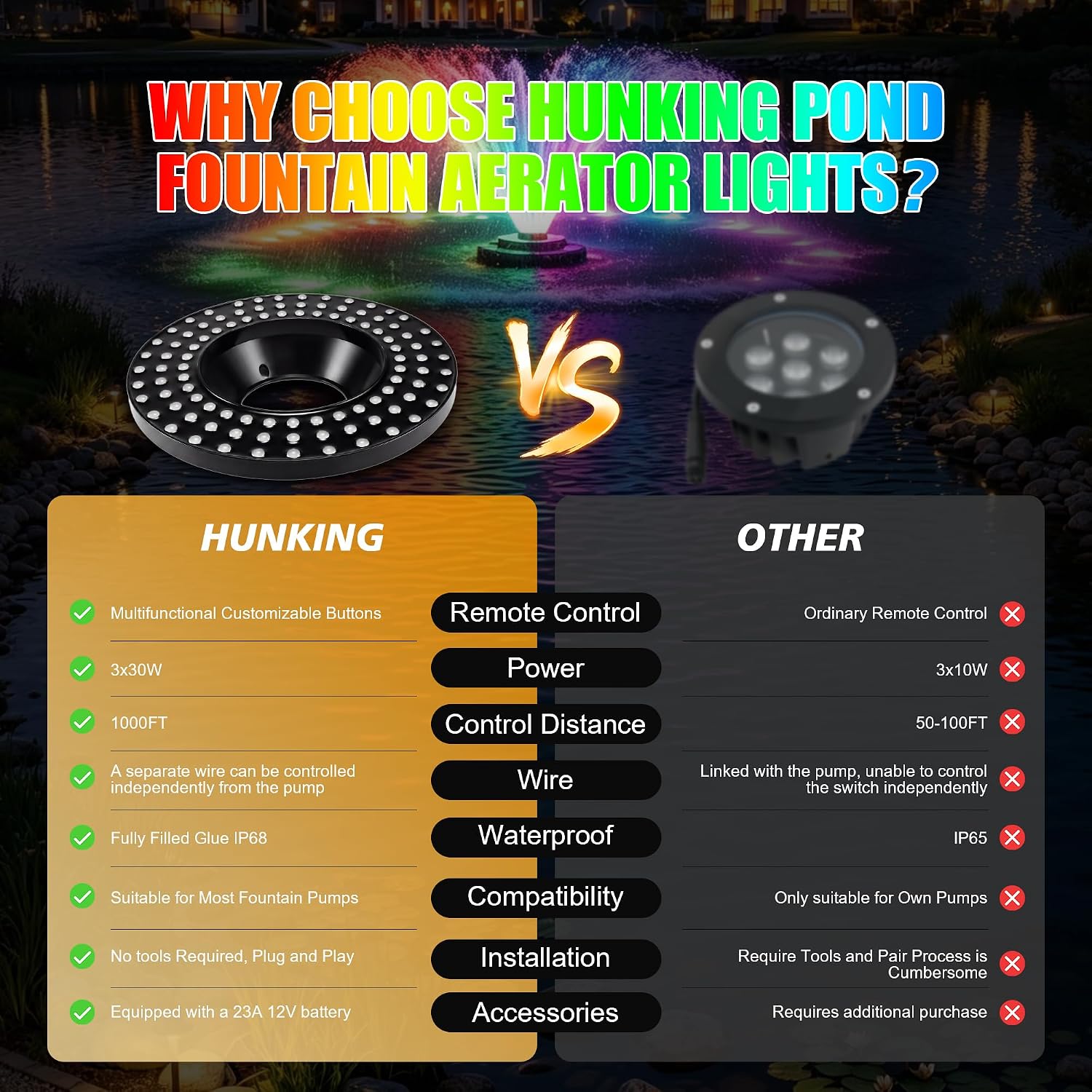 Pond Fountain Aerator Lights, 110V/120V RGBW LED Fountain Light with 100FT Power Cord, IP68 Waterproof, 1000FT Distance Control, Multicolor Fountain Light for Most Lake Ponds Aerators