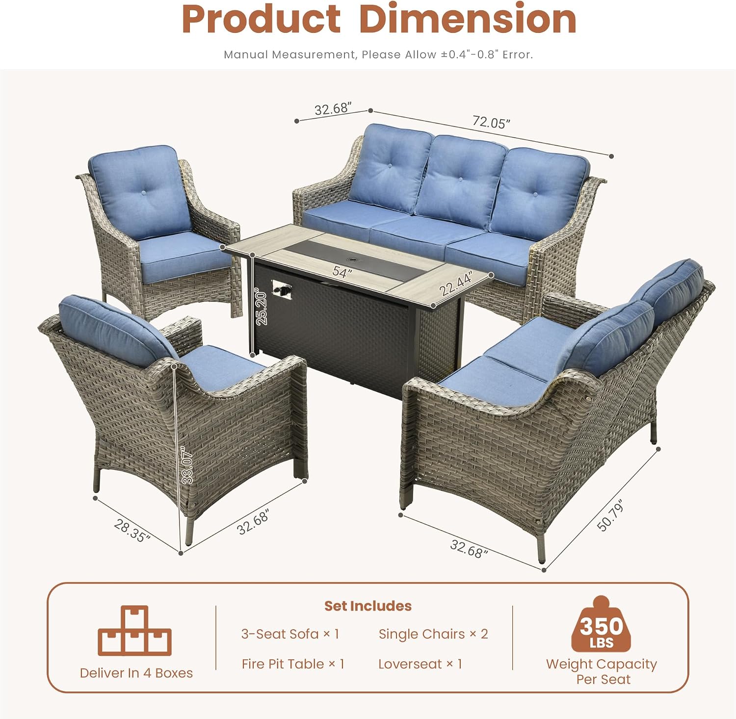 HOOOWOOO Patio Furniture Set,5 Pieces Wicker Outdoor Furniture,High Back Conversation Set with All Weather Resistant Fire Pit Table Couch Loveseat Chairs,Blue