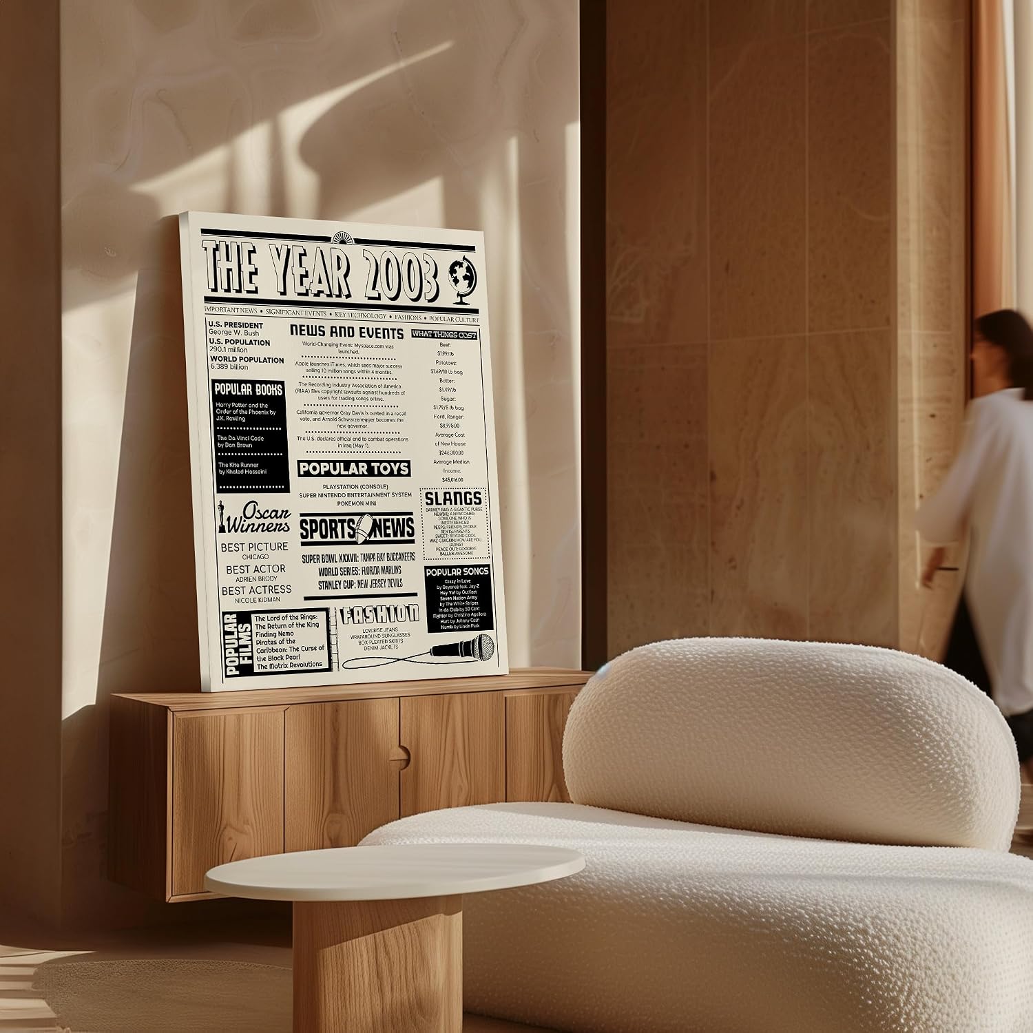 Poster Master The Year 2003 Canvas - Newspaper Print - Fun Facts Art - Year 2003 in Review Sign - Birthday Gift Idea - Birth Newspaper Art - Great Office or Party Decor - 8x10 STRETCHED Canvas