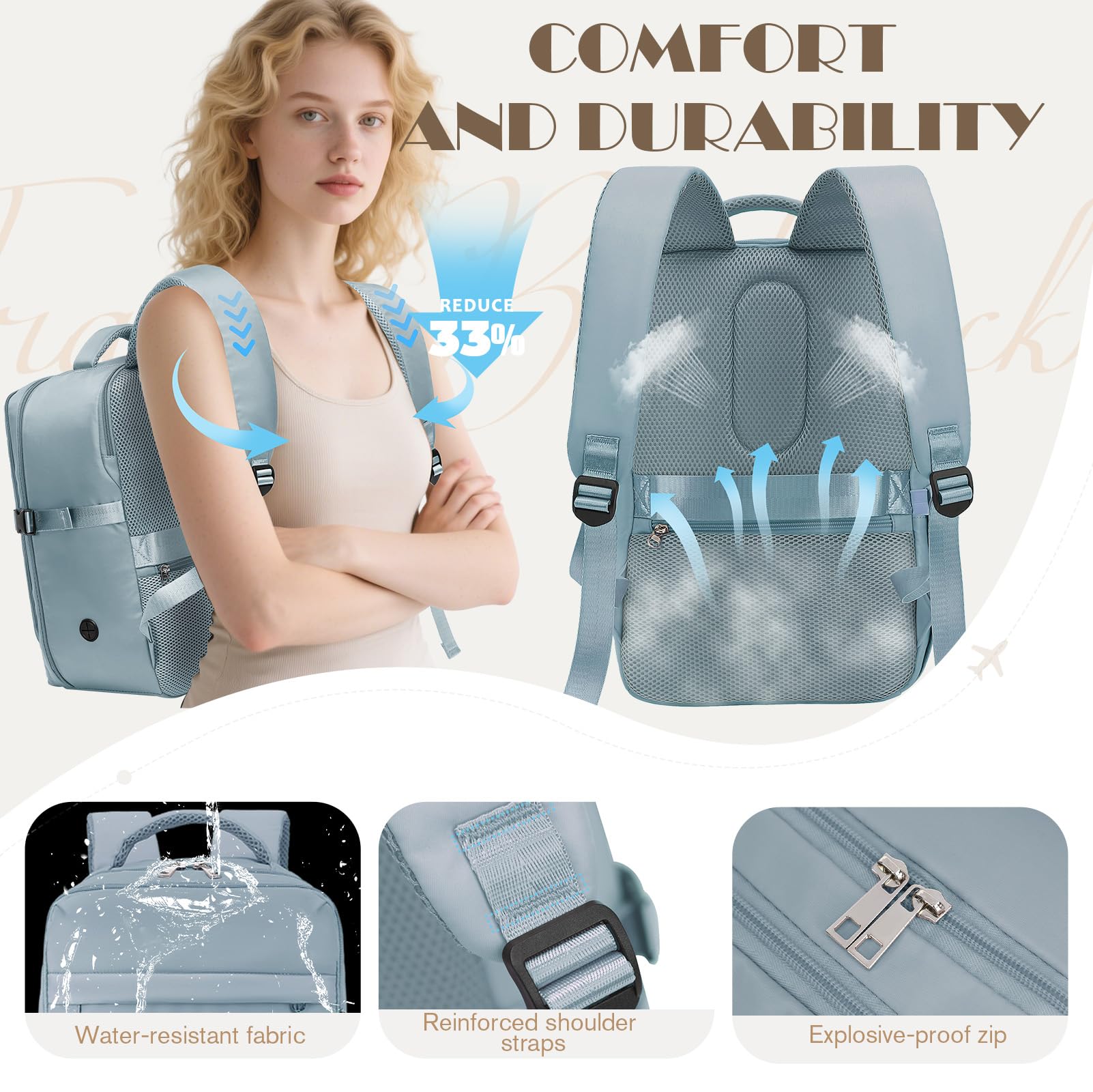 Yankony Zaino Ryanair 40x20x25 Zaino da Viaggio Aereo Bagaglio a Mano 40x20x25 Ryanair 20L Borse da Cabina per Donna Uomo 14 Pollici Porta PC Portatili con Tasca Antifurto per Scuola Lavoro Affari