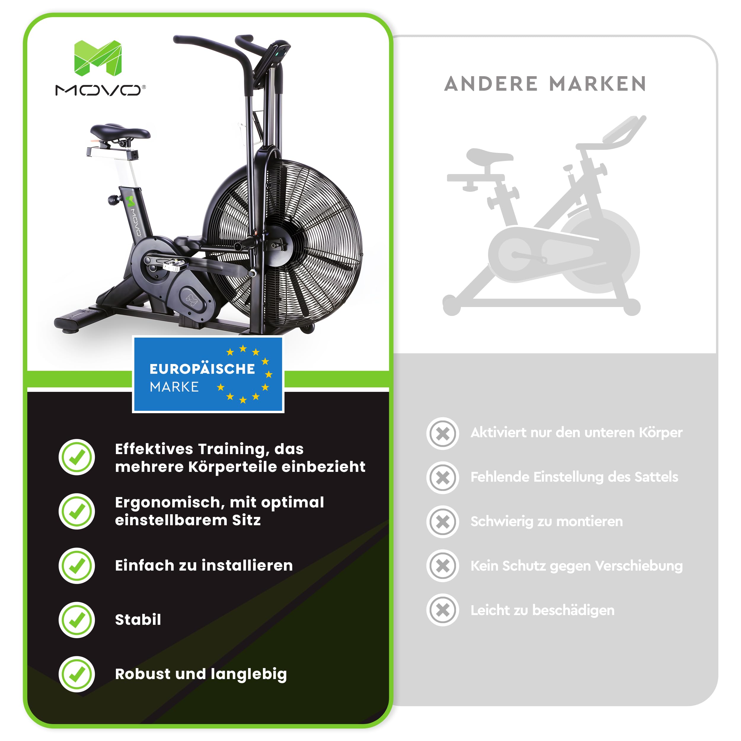 Movo AirBike Pro, Airbike do domu, jedyne w swoim rodzaju połączenie treningu górnej i dolnej części ciała, rower treningowy Airbike, koło do treningu oporu powietrza