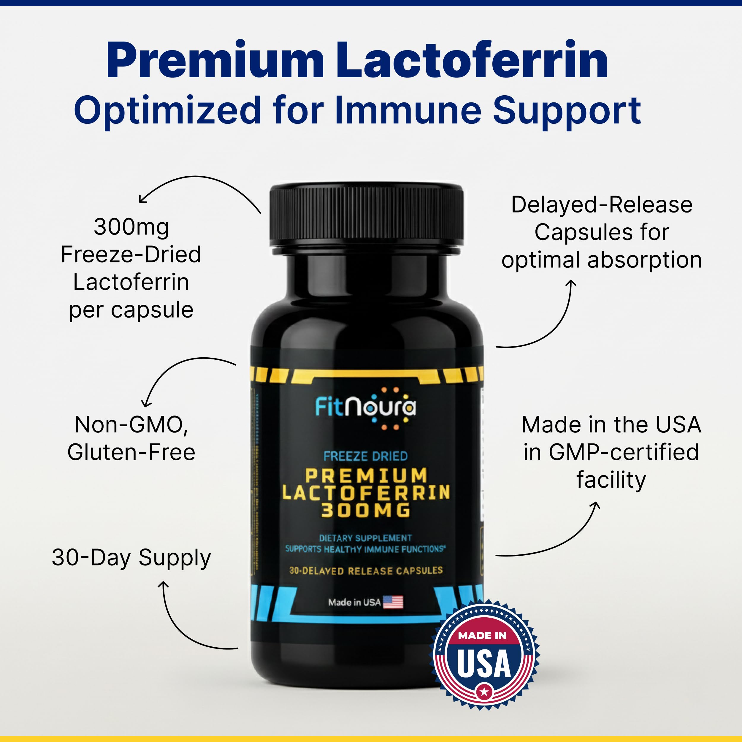 Enteric Coated Lactoferrin Supplement - Delayed Release Capsules | Grass Fed Bovine Lactoferrin | Immune Support, Boosts Immunity, Gut Health, Digestive Support | Low Lactose — Amazon image 4