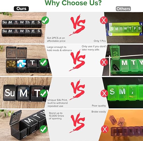 Miniatura 4 de Paquete de 2 pastilleros semanales extra grandes, pastillero sin BPA para 7 días con compartimento XL para aceites de pescado, organizador de