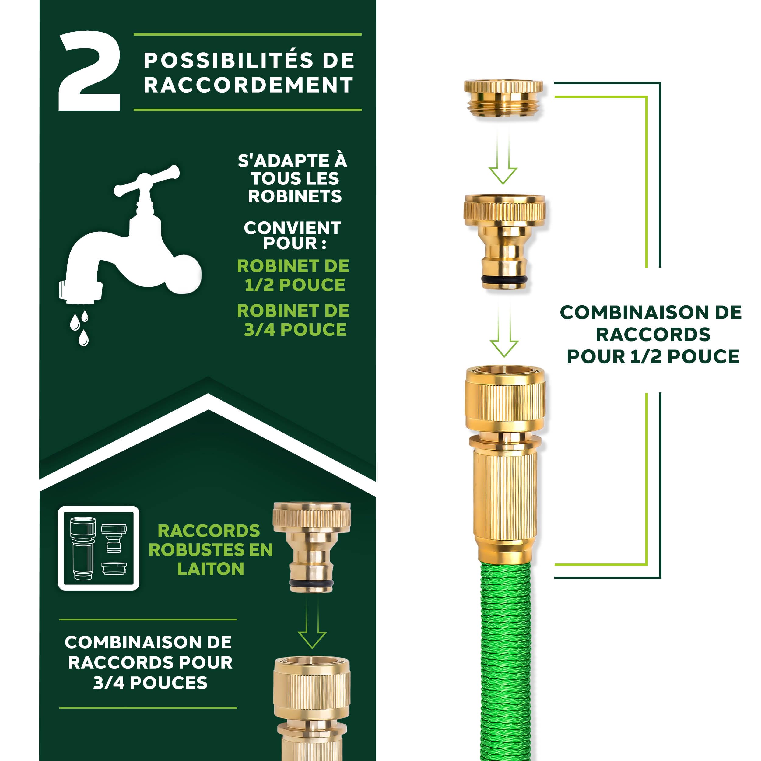 TRESKO® Tuyau d'arrosage Flexible et Extensible pour Jardin | Extensible | avec 3 Embouts en Latex | Tuyau d'arrosage rétractable (Vert, 15m)