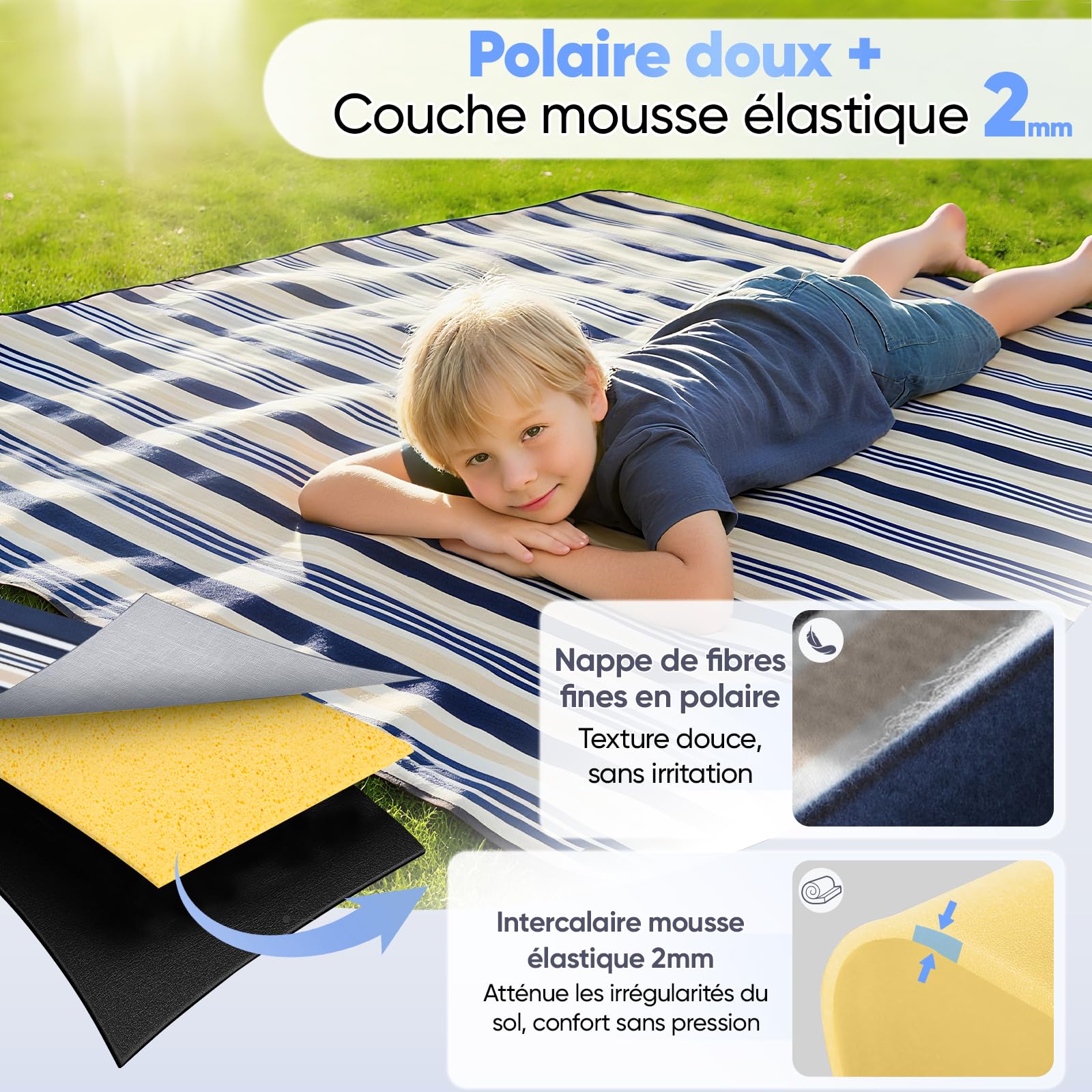 Sekey Couverture Pique-Nique 200x200 cm, Nappe Anti-Sable, Fond PEVA Imperméable, Tapis Pique-Nique Pliant, Idéal pour Camping, Plage et Pré, Rayures Bleu-Blanc-Beige