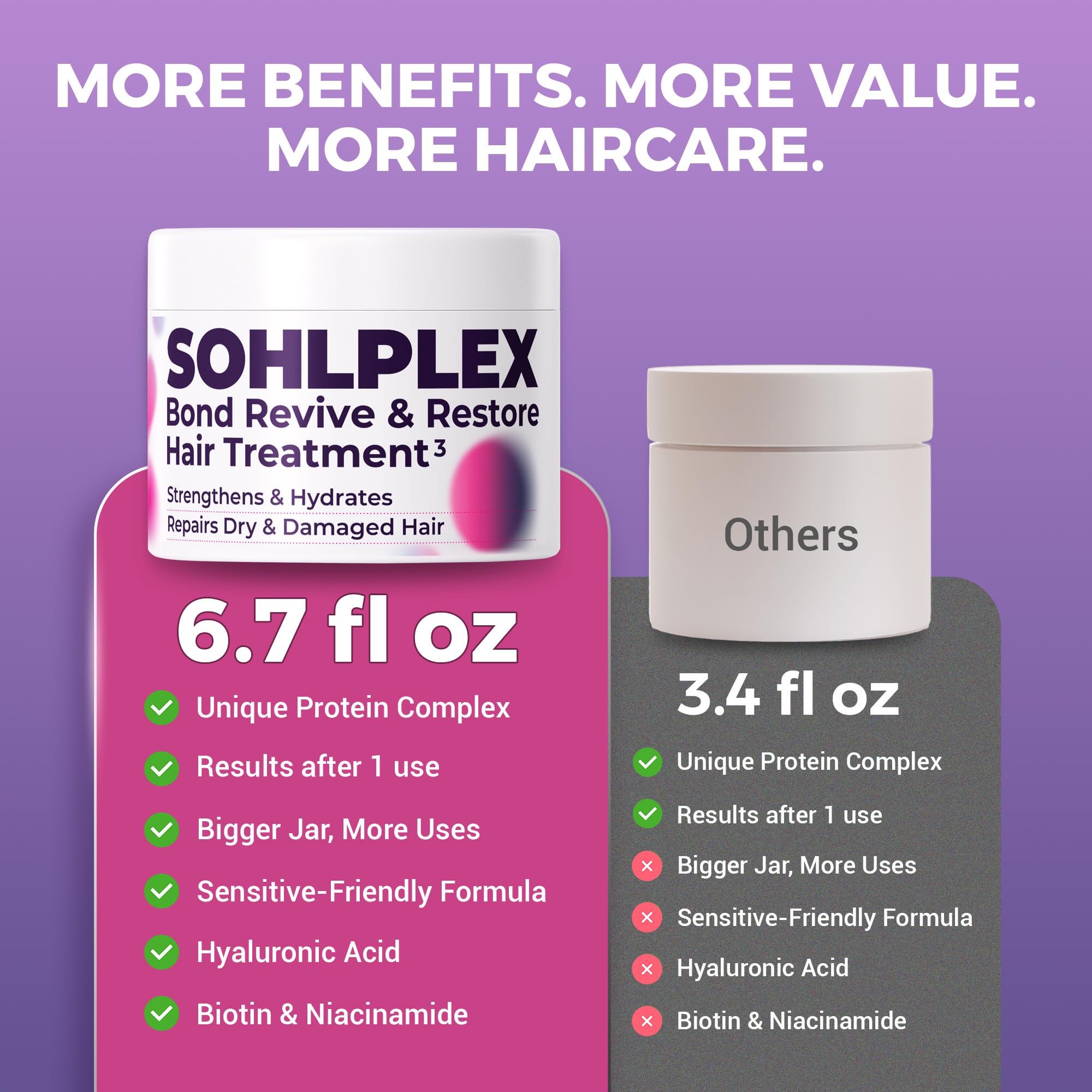 SOHLPLEX Bond Revive & Restore Tratamiento para cabello seco dañado, mascarilla acondicionadora profunda para hebras encrespadas y dañadas. Hidrata y fortalece. Vitaminas B3, B5, B7, C y E. Vegano y 2
