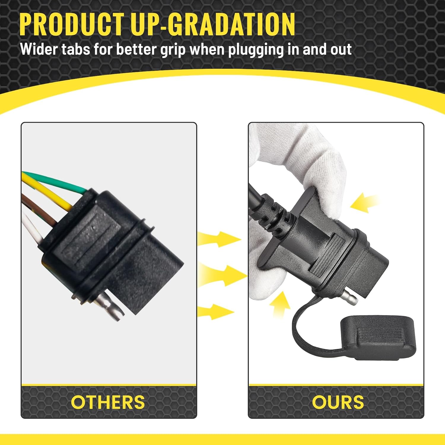 Oyviny Vehicle Side 4-Pin Flat Trailer Wiring Harness 9.5Ft, Heavy Duty 18AWG Pure Copper 4 Way Trailer Wire with PVC Jacket Protected (Pack of 2)