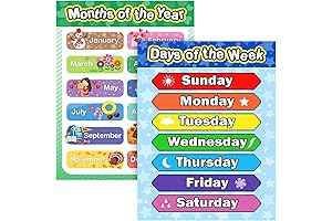 Outus Large Educational Posters: Master Months and Days of the Year
