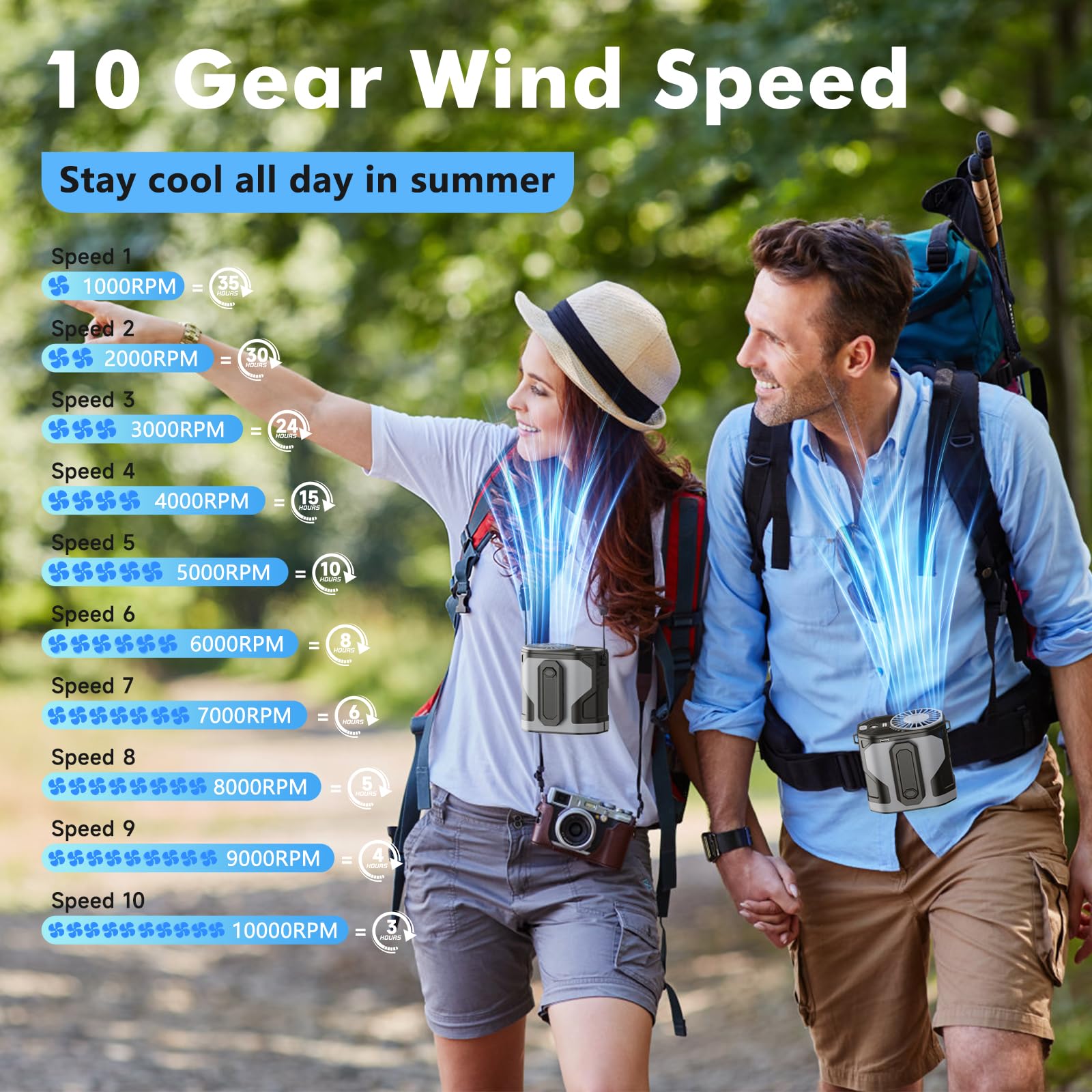 Ventilador de cintura portátil recargable con 10 velocidades, flujo de aire potente, ventilador de cintura manos libres, ventilador con clip fresco debajo de la camisa para acampar, al aire libre, sit