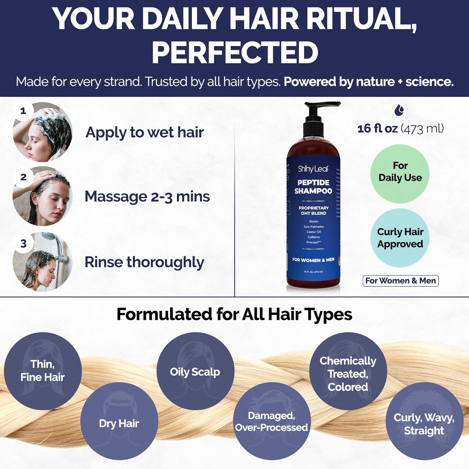 Shiny Leaf Hair Growth Bundle (2 Pack) - DHT Blocker & Peptide Shampoo Set - Anti Thinning Biotin Treatment with Caffeine & Saw Palmetto - Sulfate Free Thickening Formula for Men & Women, 16oz x 2 - Image 7