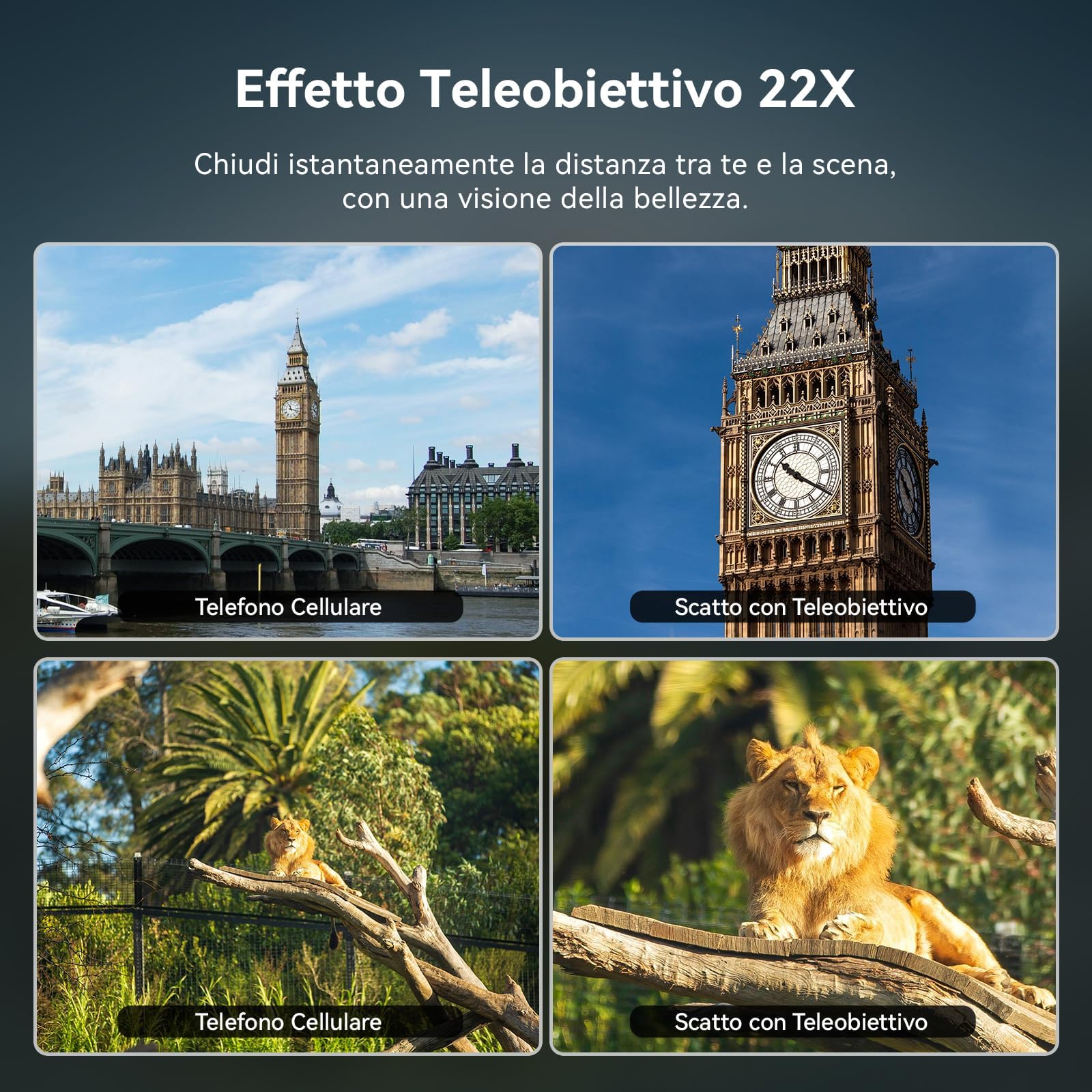 Evil Eye Kit Teleobiettivo 4 In 1 Per Telefono Con 22X, 205° Fisheye & 120° Grandangolo + Clip Universale Per iPhone/Samsung/Android, Perfetto Per Gli Appassionati Di Viaggi, Vlogging & Fotografia