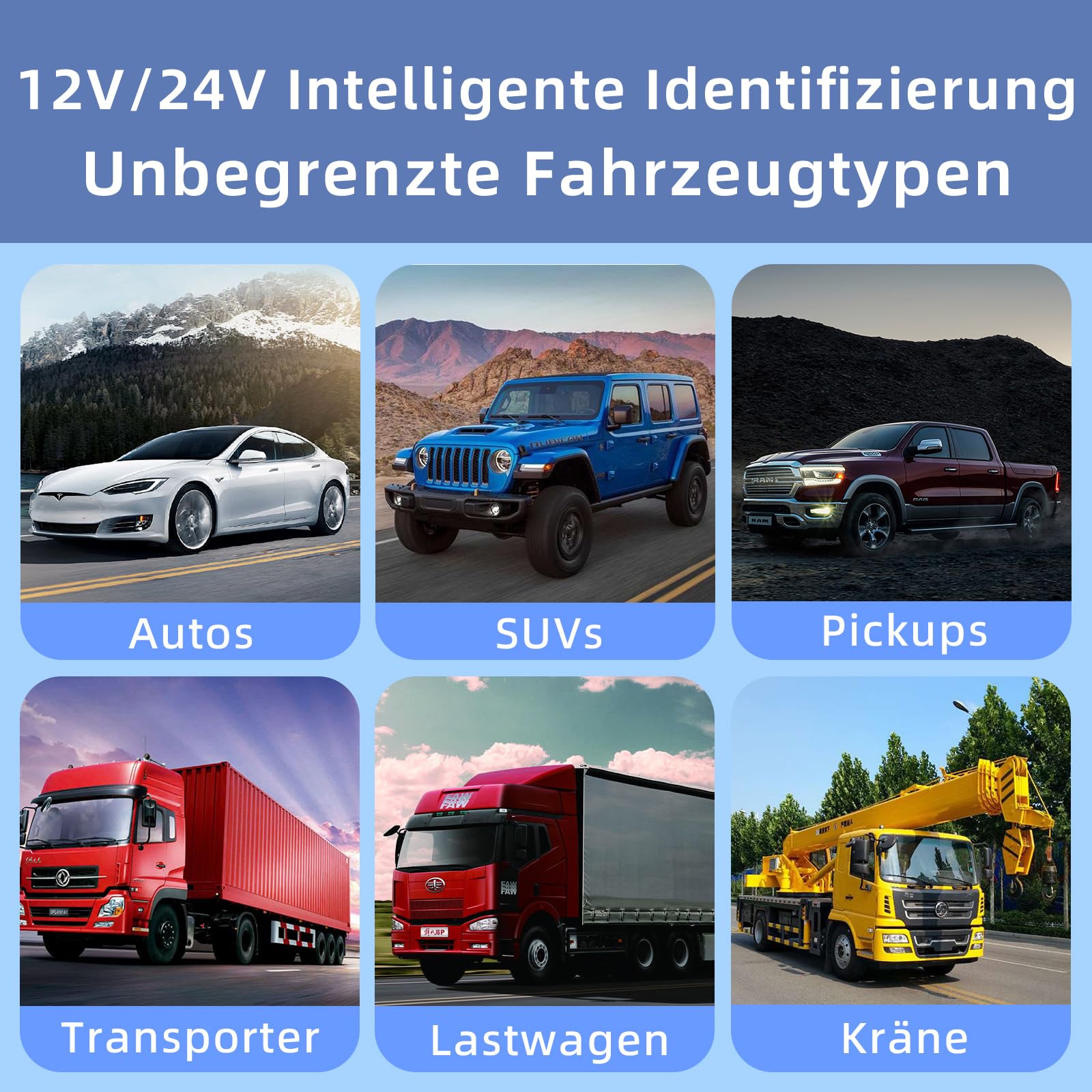 Ventilatore per auto, 12 V, 24 V, accendisigari a doppia testa, silenzioso, con 2 porte USB, 3 velocità, oscillazione a 270° e girevole a 360°, ventilatore per auto, camion, SUV, camper