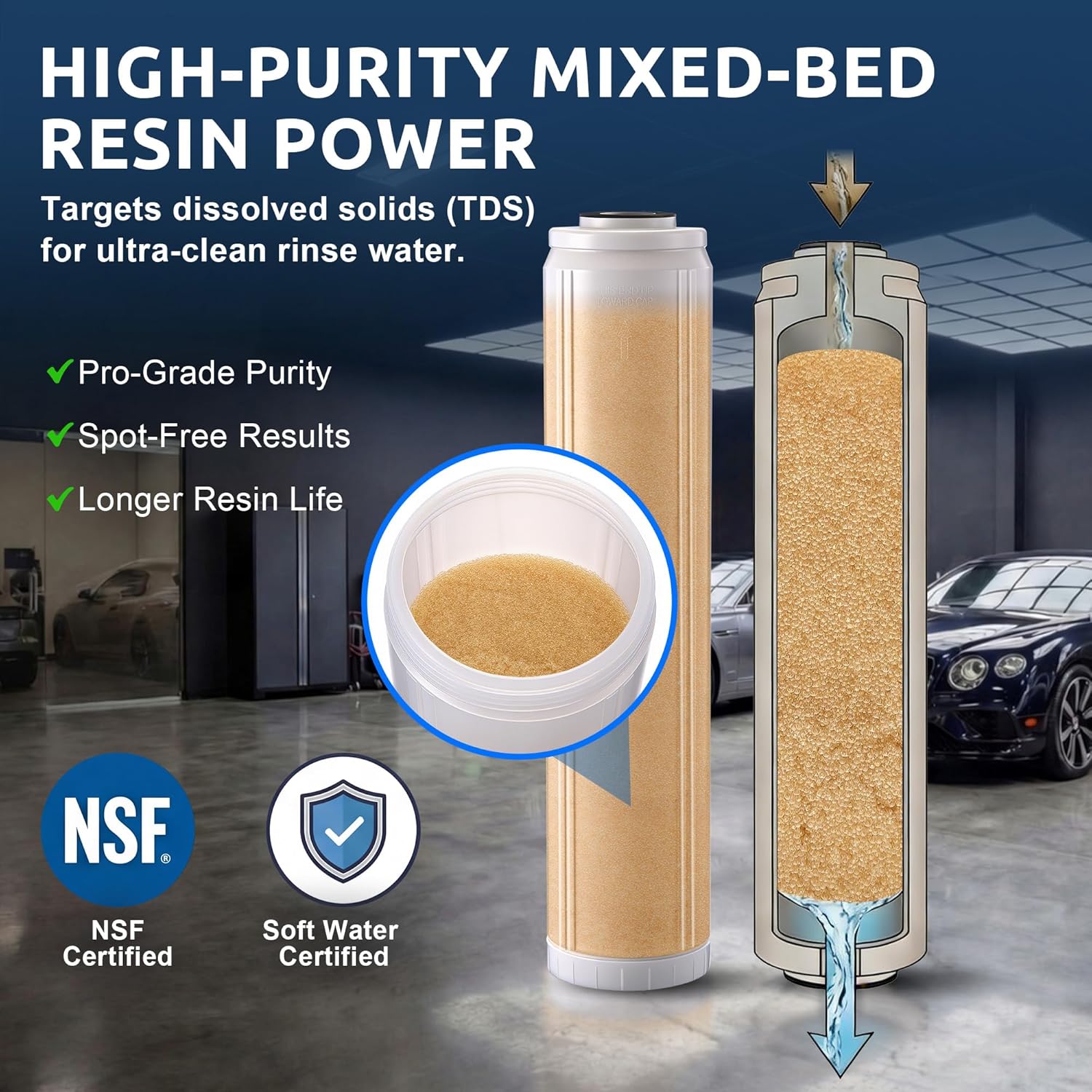 2 Pack 20" Deionization Resin Replacement Cartridges, Compatible with CR SPOTLESS DIC-20/DIW-20/RC2-20 Deionized Water Systems, Spot Free Rinse for Cars, RVs, Boats, Windows, 300 Gallons