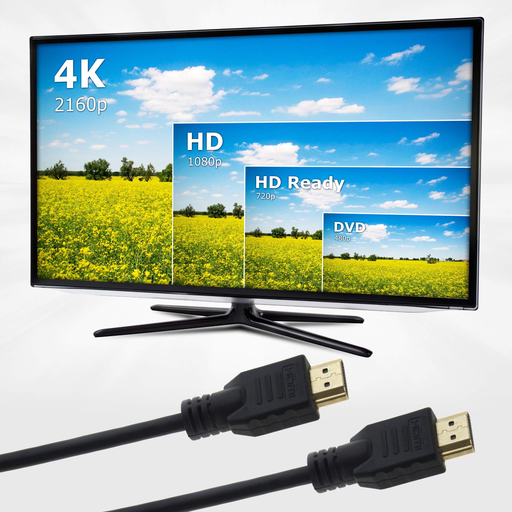 Connettori Dorati HDMI Alta Velocità Cavo HDMI SeKi 3 Metri 2.0 - Supporta 4K Ultra HD, 3D, Ethernet, Con Connettori Dorati Sony 4k TV - Foto 4