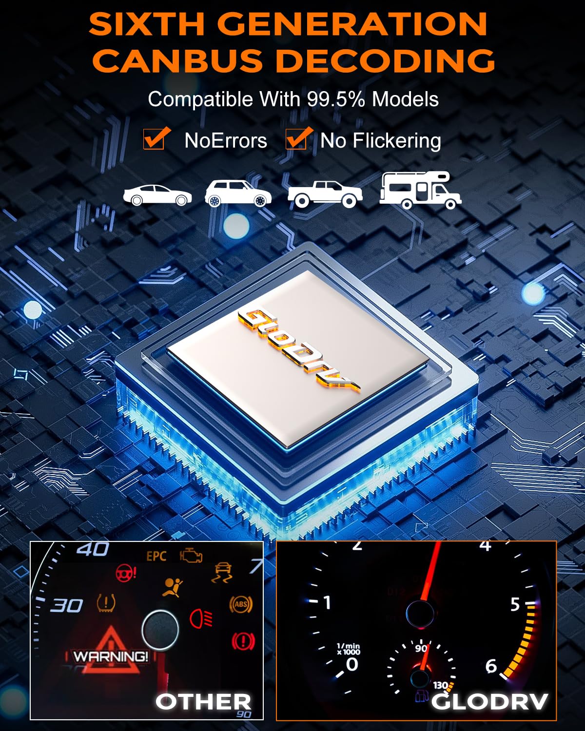 [2025 Upgrade] H 11 90 05 Led Bulbs Combo, [Latest & Brightest] 48000LM 600% Ultra-Bright Real 1:1 Mini Size, 6000K Cool White, Quick Install No Adapter Needed, Pack of 4