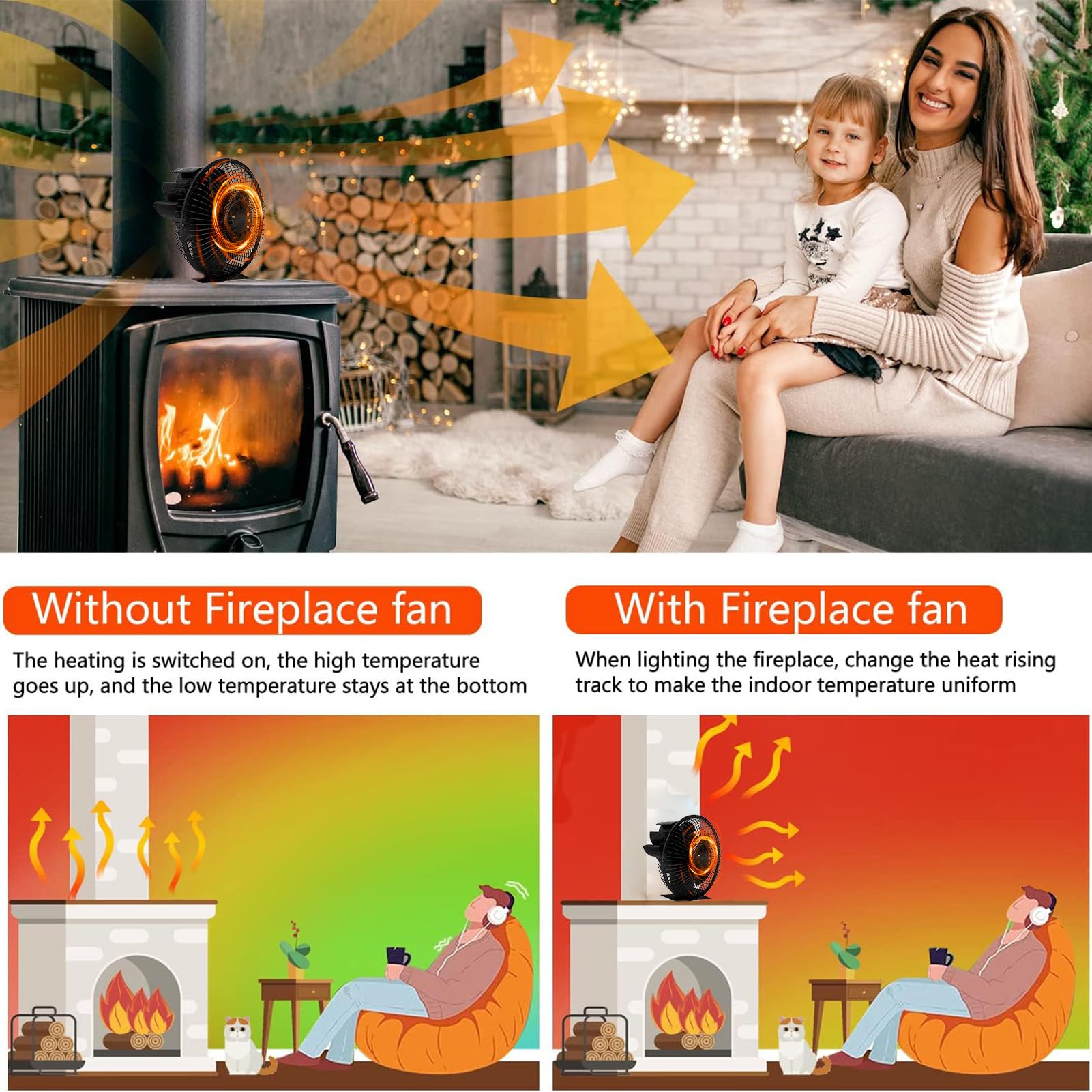 Ventilador Térmico De Chimenea No Eléctrico Alimentado Por Calor Silencioso