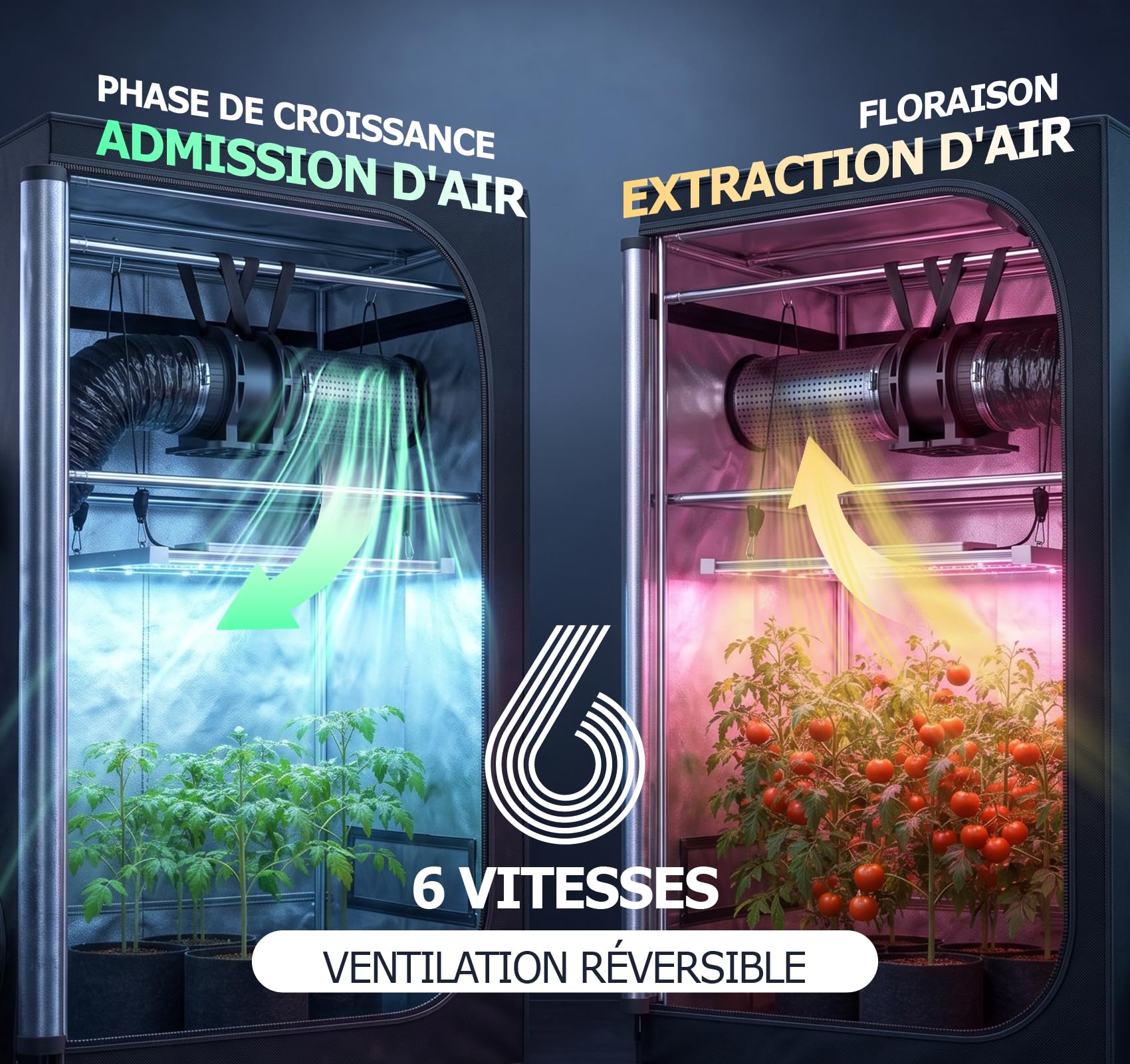 Ventilateur de Conduit Bidirectionnel, 6 Vitesses, Télécommande – Silencieux avec Protection Contre la Surchauffe, VMC Salle de Bain WC Serre Tente, Extracteur d'Air 100mm (avec Support)