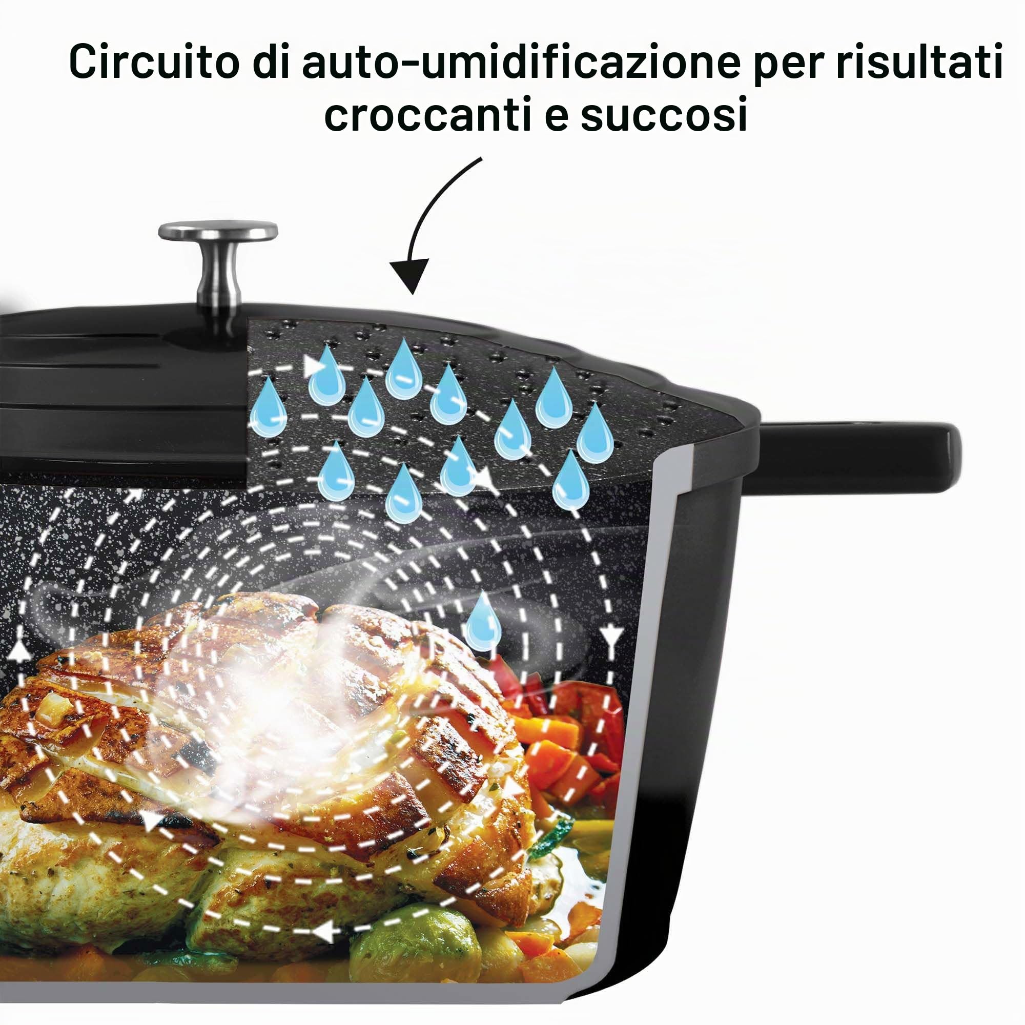 STONELINE Casseruola 20 cm, 2,6 L Rostiera Cocotte con Coperchio, Pentola Alluminio Pressofuso Rivestimento Antiaderente con Vere Particelle di Pietra, A Induzione Forno Tutti i Piani Cottura, Nero