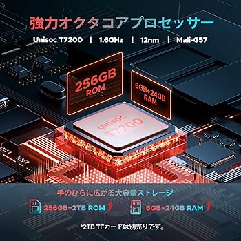 Amazon.co.jp: 【Android16 セット版 初登場】DOOGEE U11PRO 11インチ