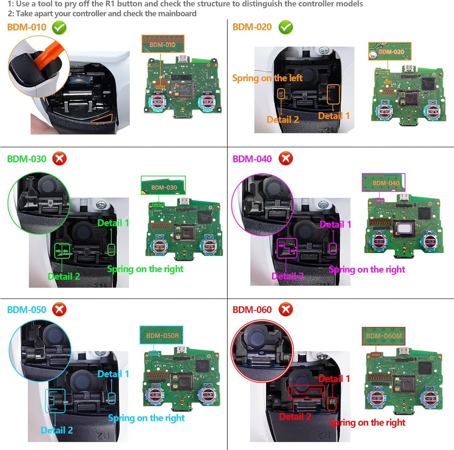 eXtremeRate Black Rubberized Grip Programable RISE4 Remap Kit for PS5 Controller BDM-010 BDM-020 Models, Upgrade Board & Redesigned Back Shell & 4 Back Buttons for PS5 Controller - Image 2